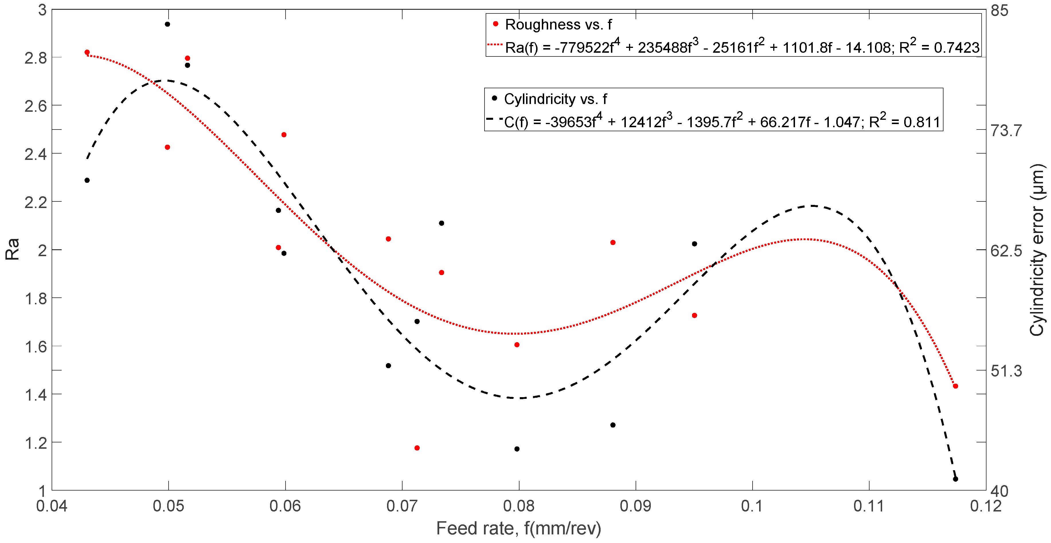Materials 13 02796 g009