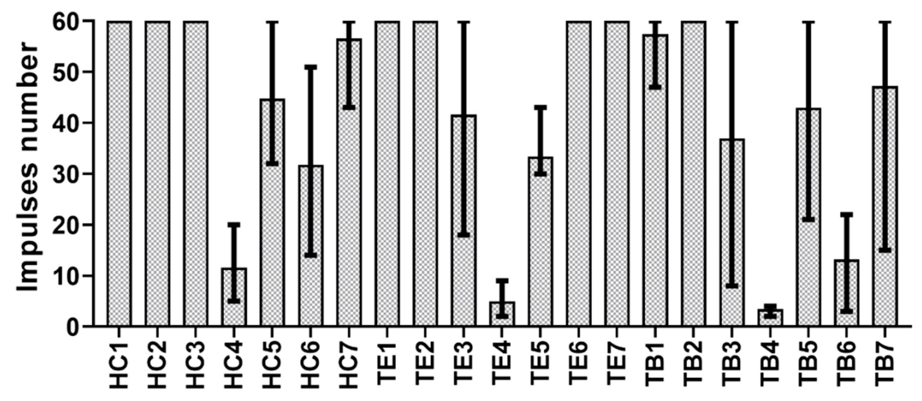 Materials 13 02797 g005 Materials 13 02797 g005
