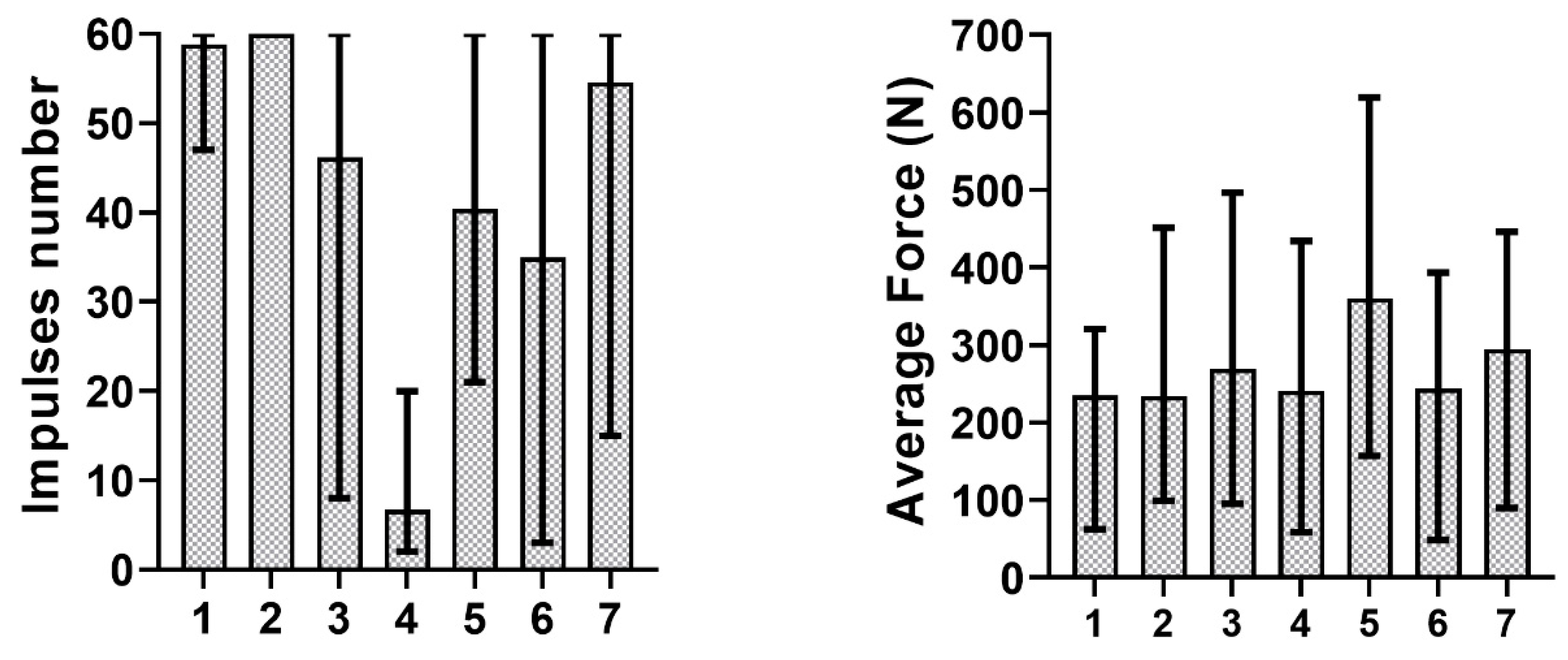 Materials 13 02797 g007 Materials 13 02797 g007