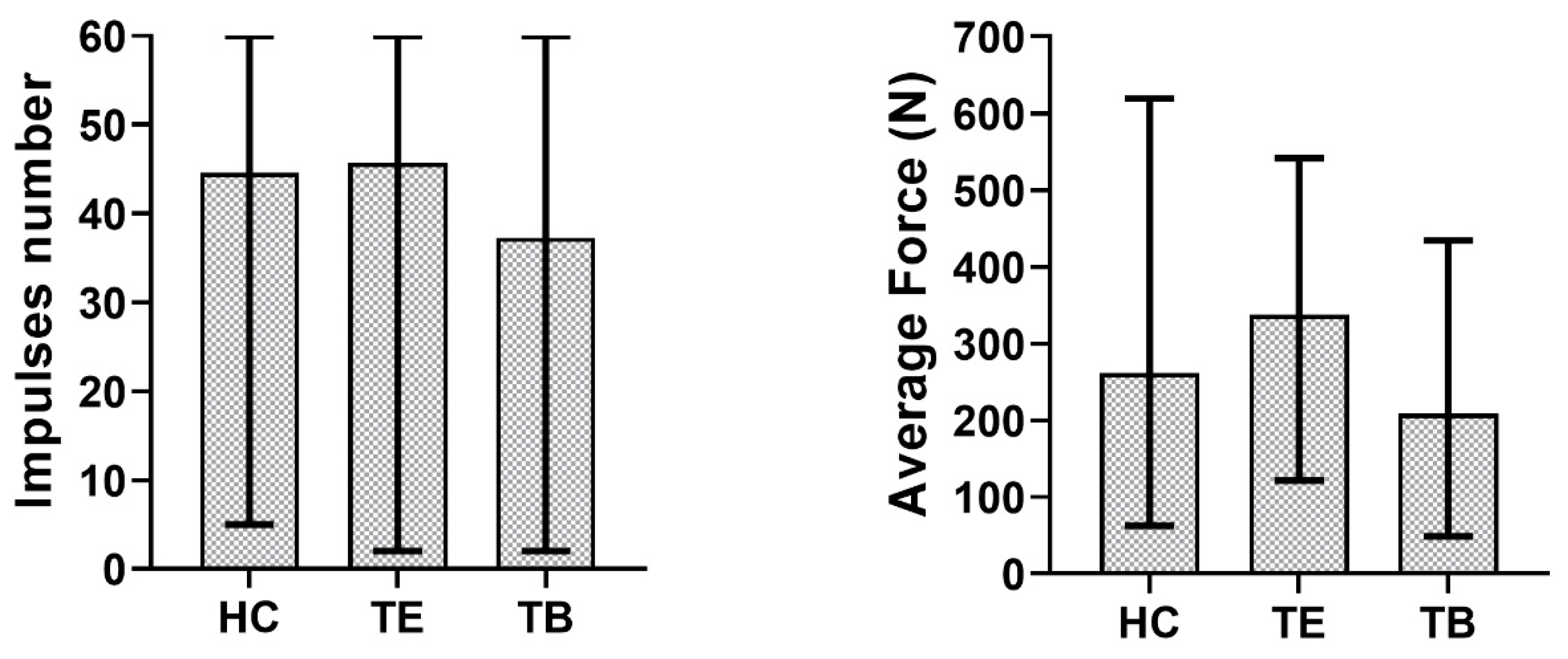 Materials 13 02797 g008 Materials 13 02797 g008