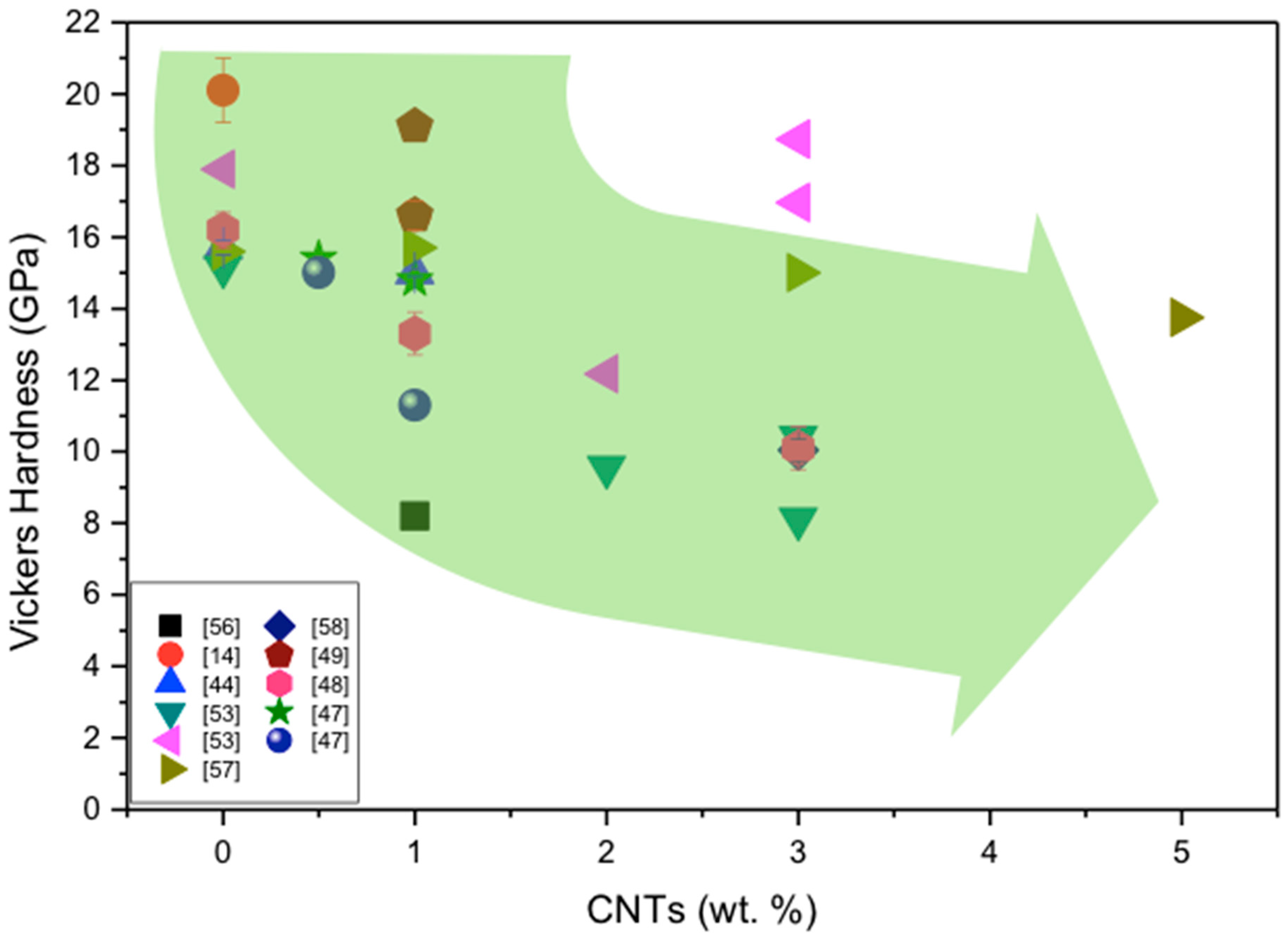 Materials 13 02799 g006 Materials 13 02799 g006