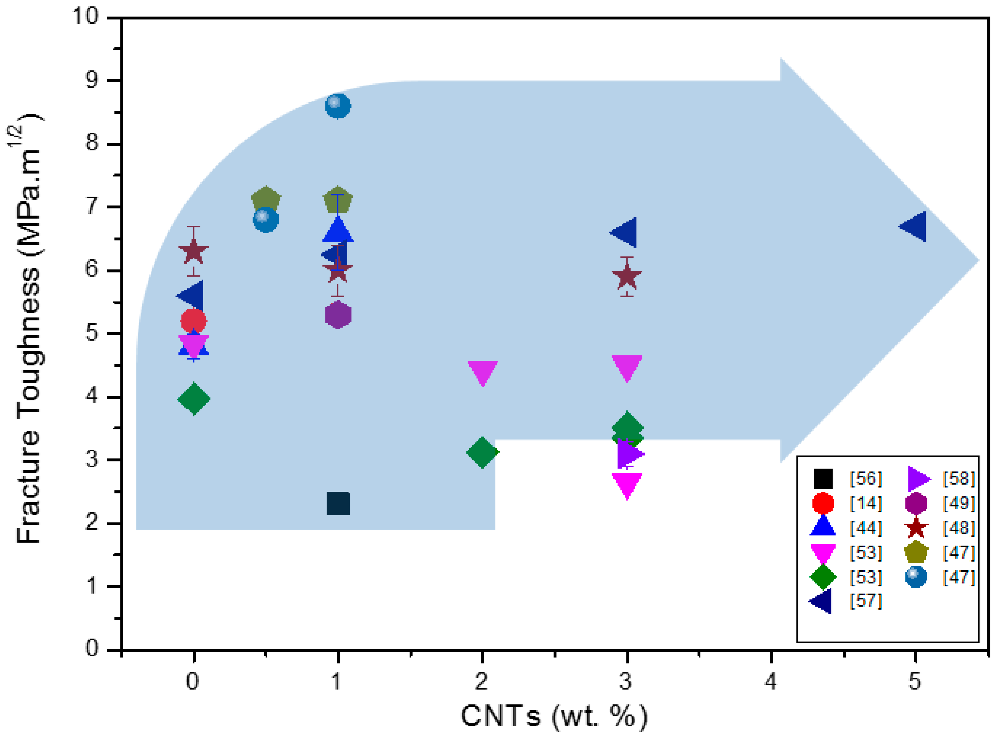 Materials 13 02799 g009 Materials 13 02799 g009