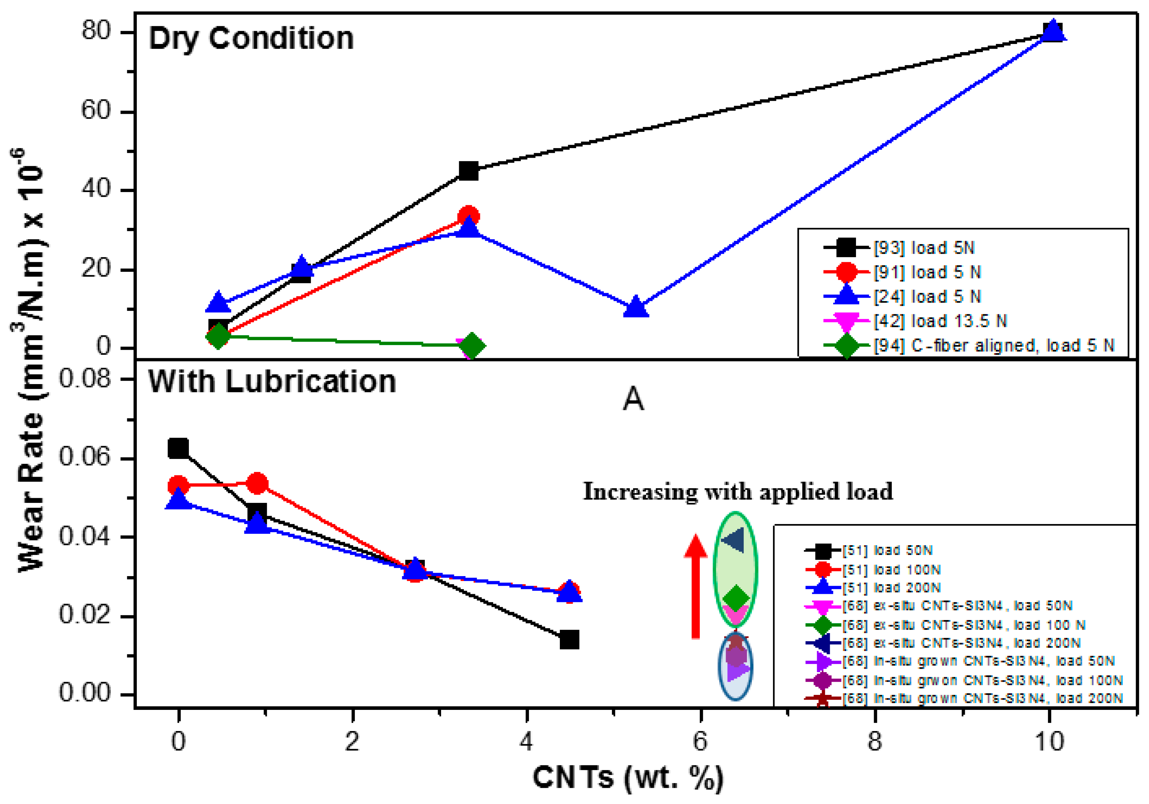 Materials 13 02799 g012 Materials 13 02799 g012