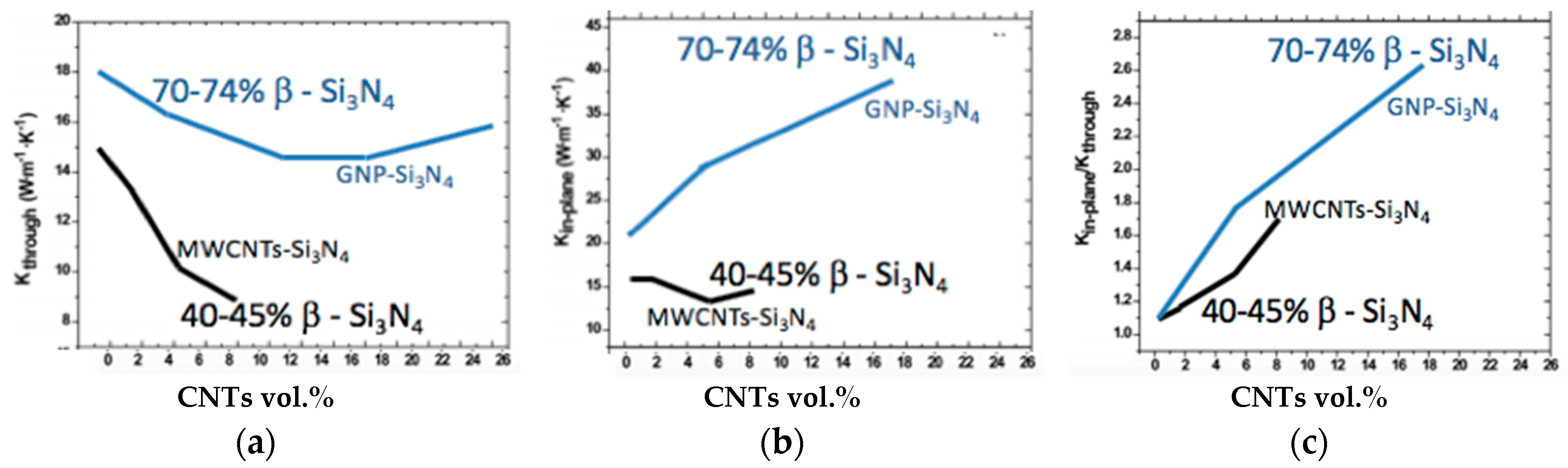 Materials 13 02799 g014 Materials 13 02799 g014