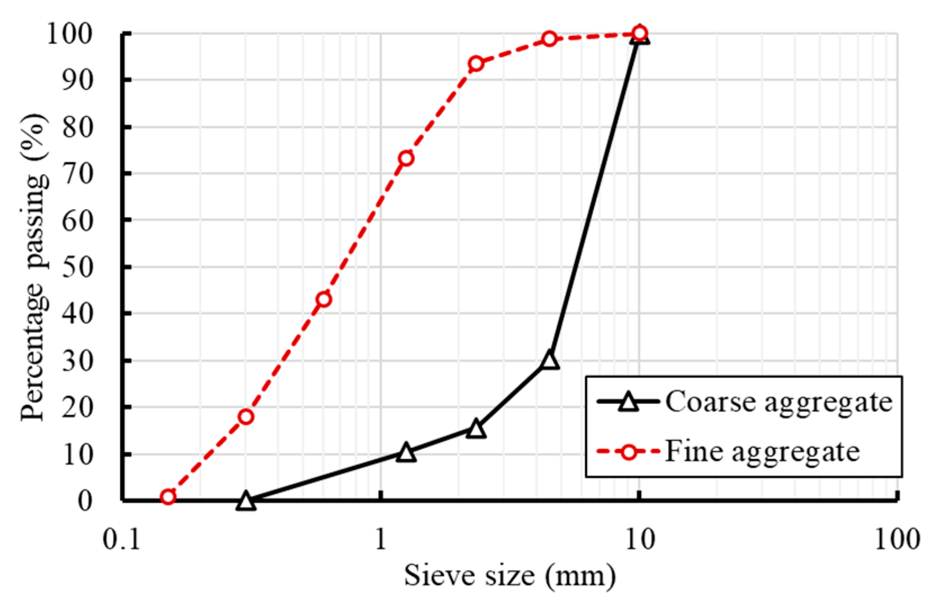 Materials 13 02801 g001 Materials 13 02801 g001