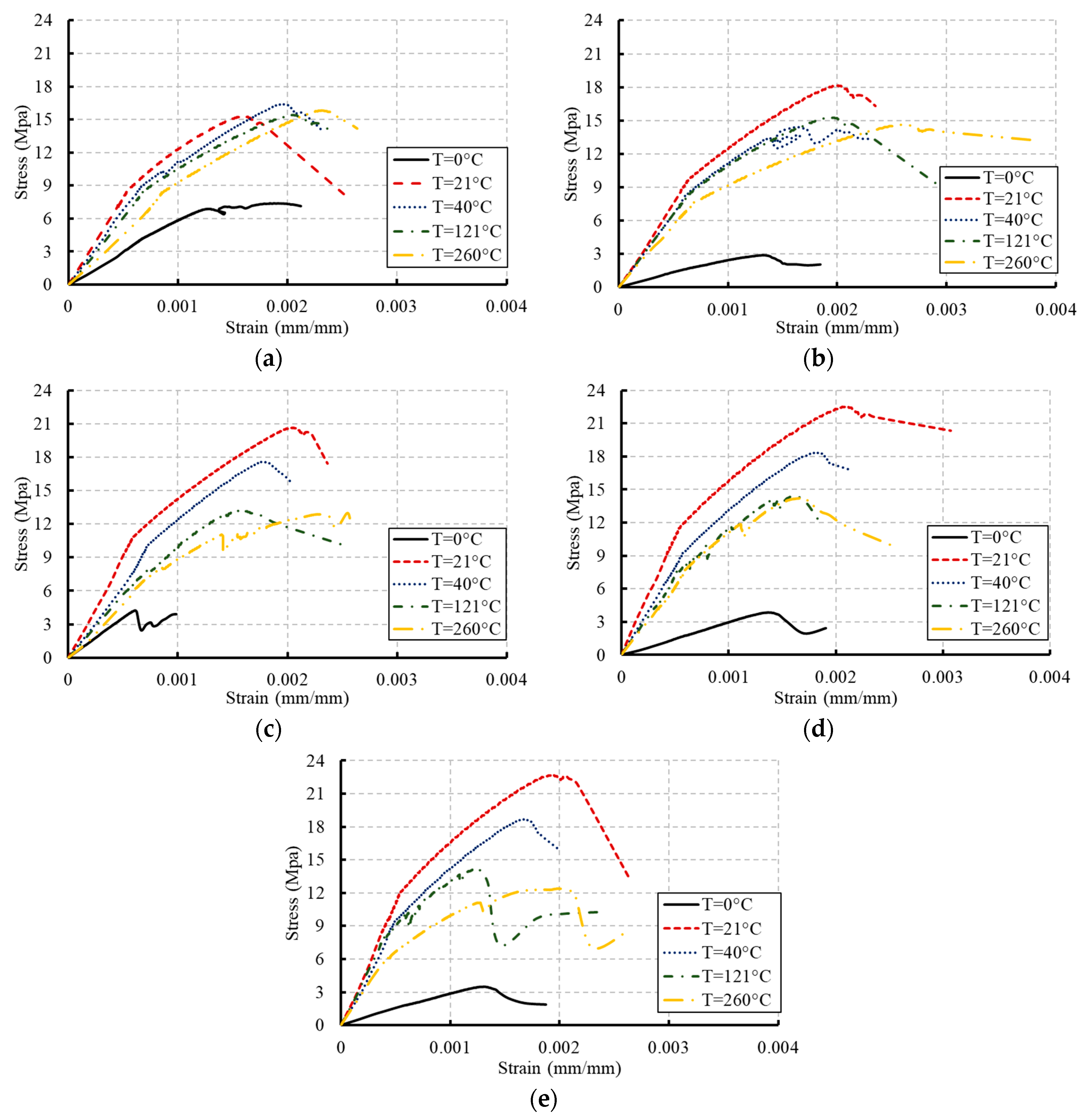 Materials 13 02801 g005 Materials 13 02801 g005