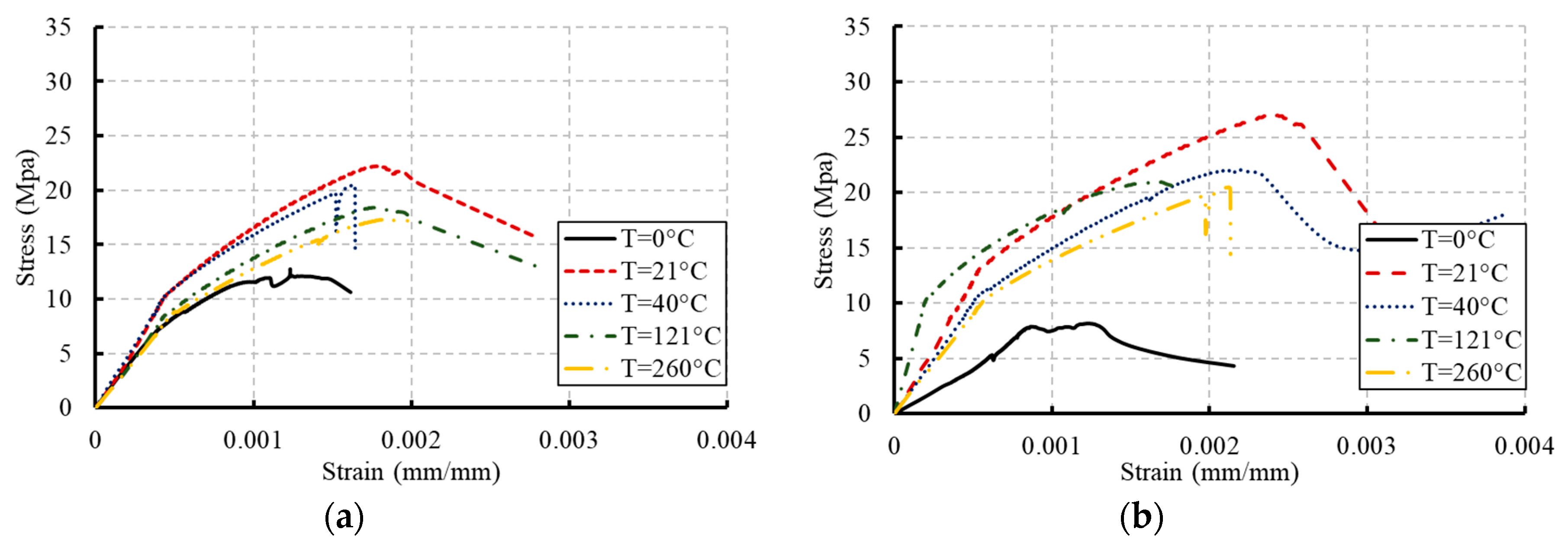 Materials 13 02801 g006a Materials 13 02801 g006a