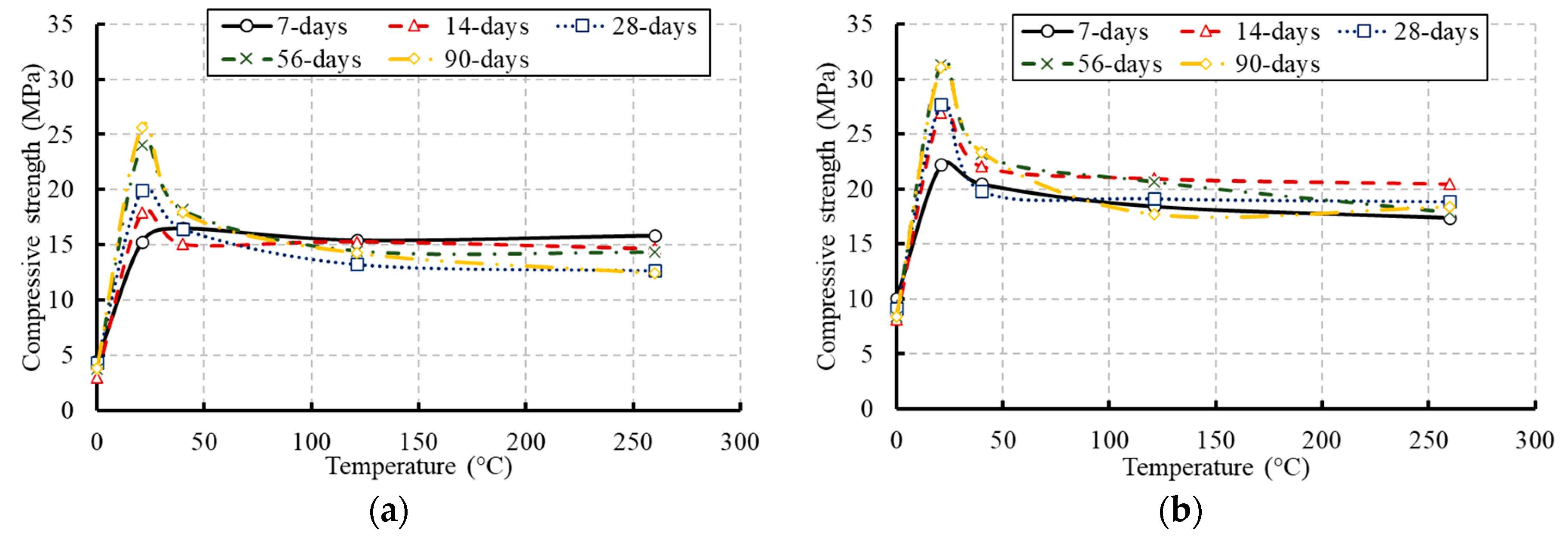 Materials 13 02801 g008 Materials 13 02801 g008