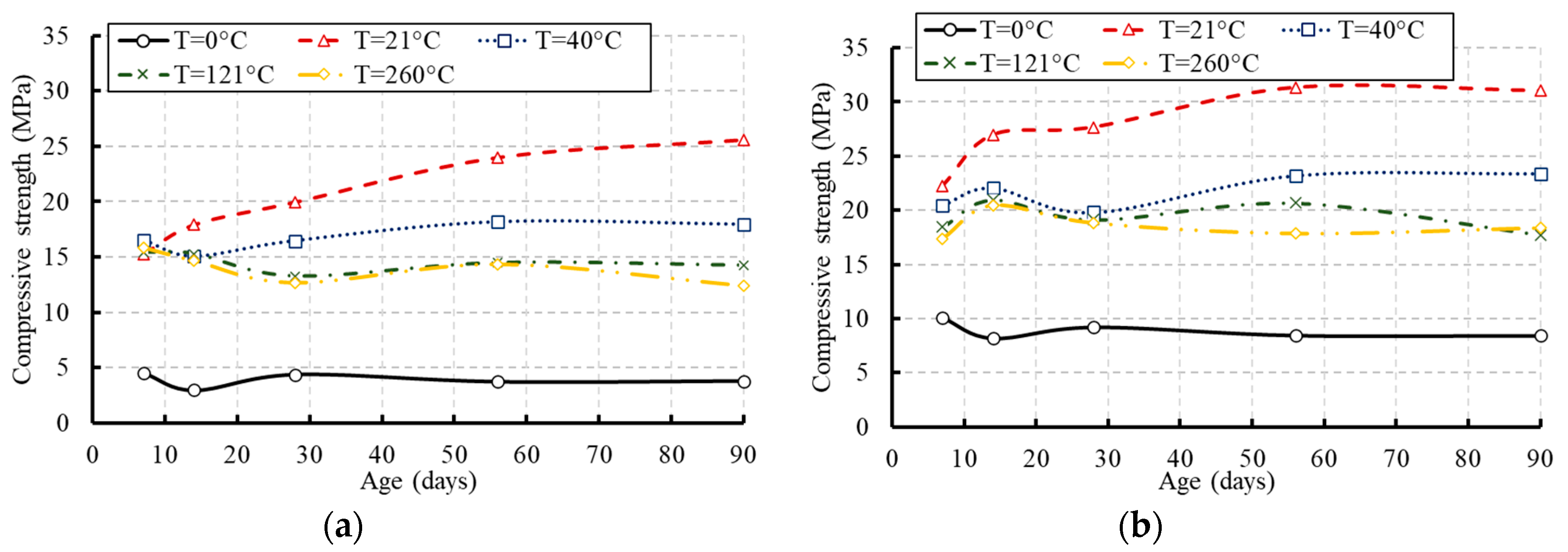 Materials 13 02801 g009 Materials 13 02801 g009