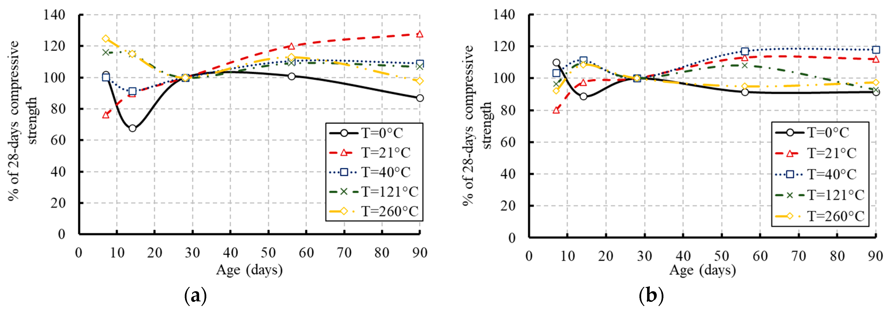 Materials 13 02801 g010 Materials 13 02801 g010