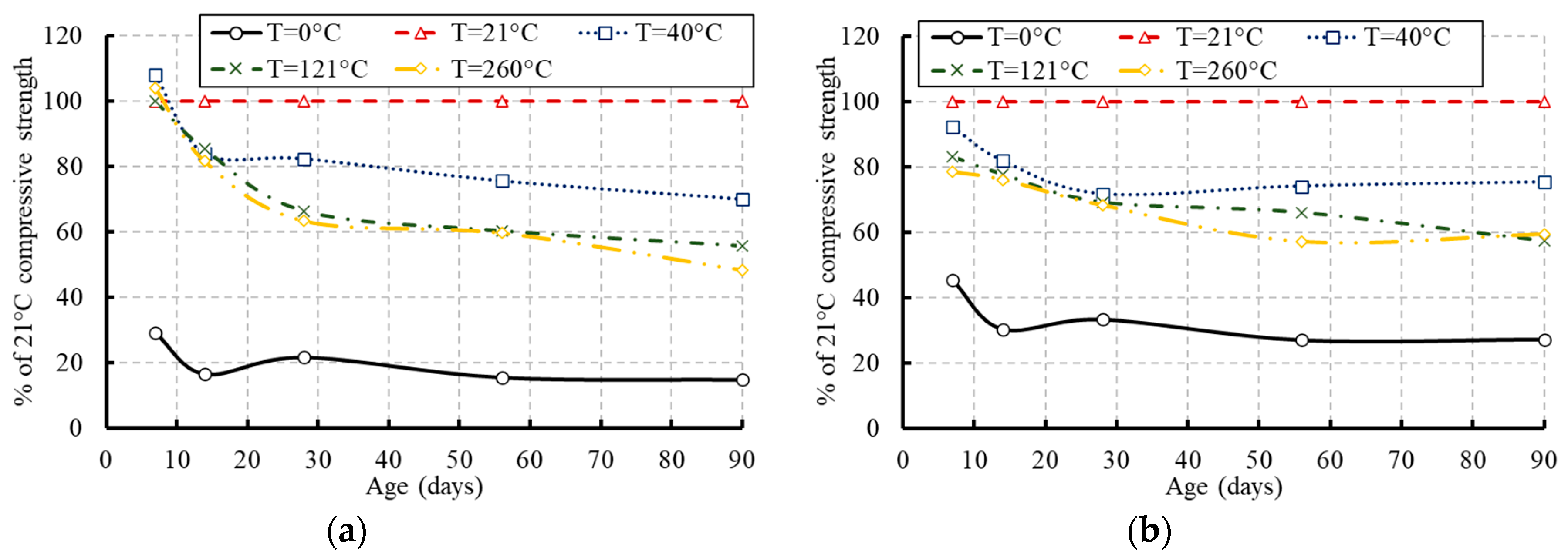 Materials 13 02801 g011 Materials 13 02801 g011