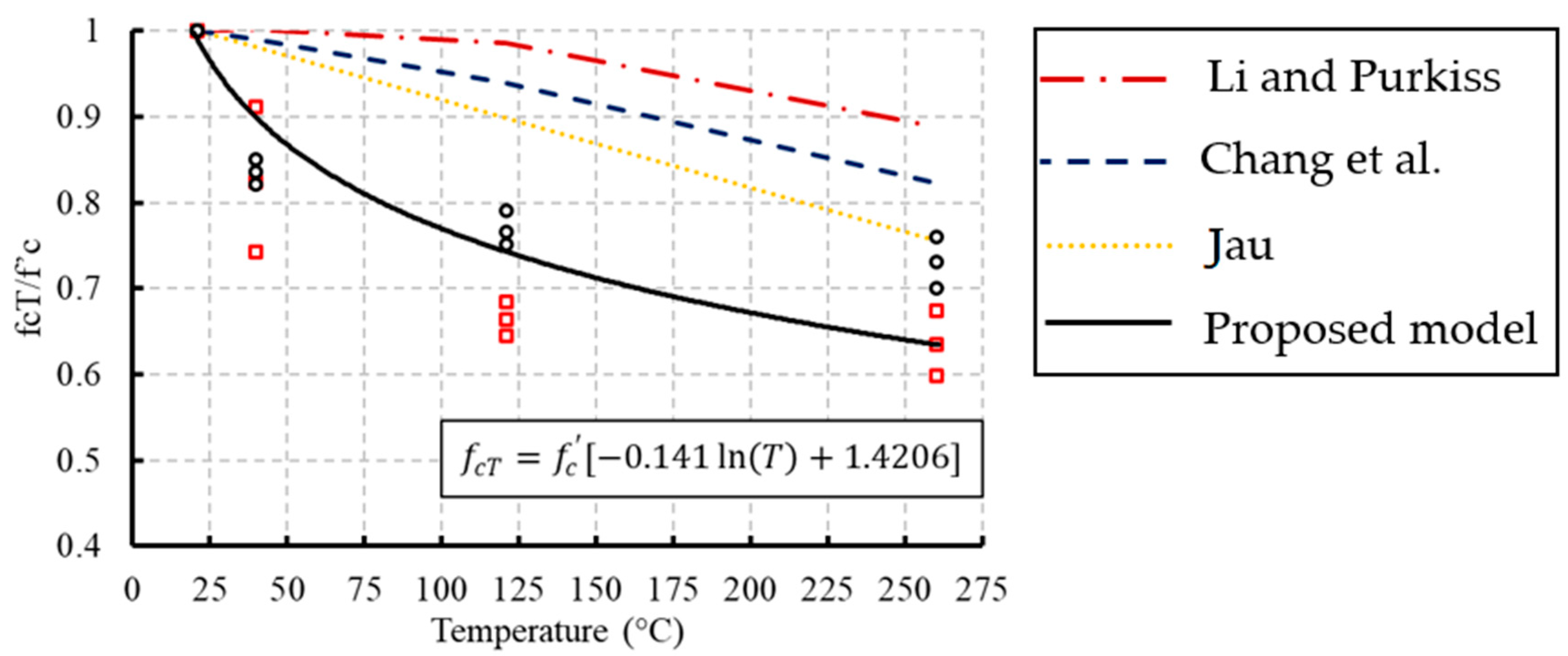 Materials 13 02801 g012 Materials 13 02801 g012