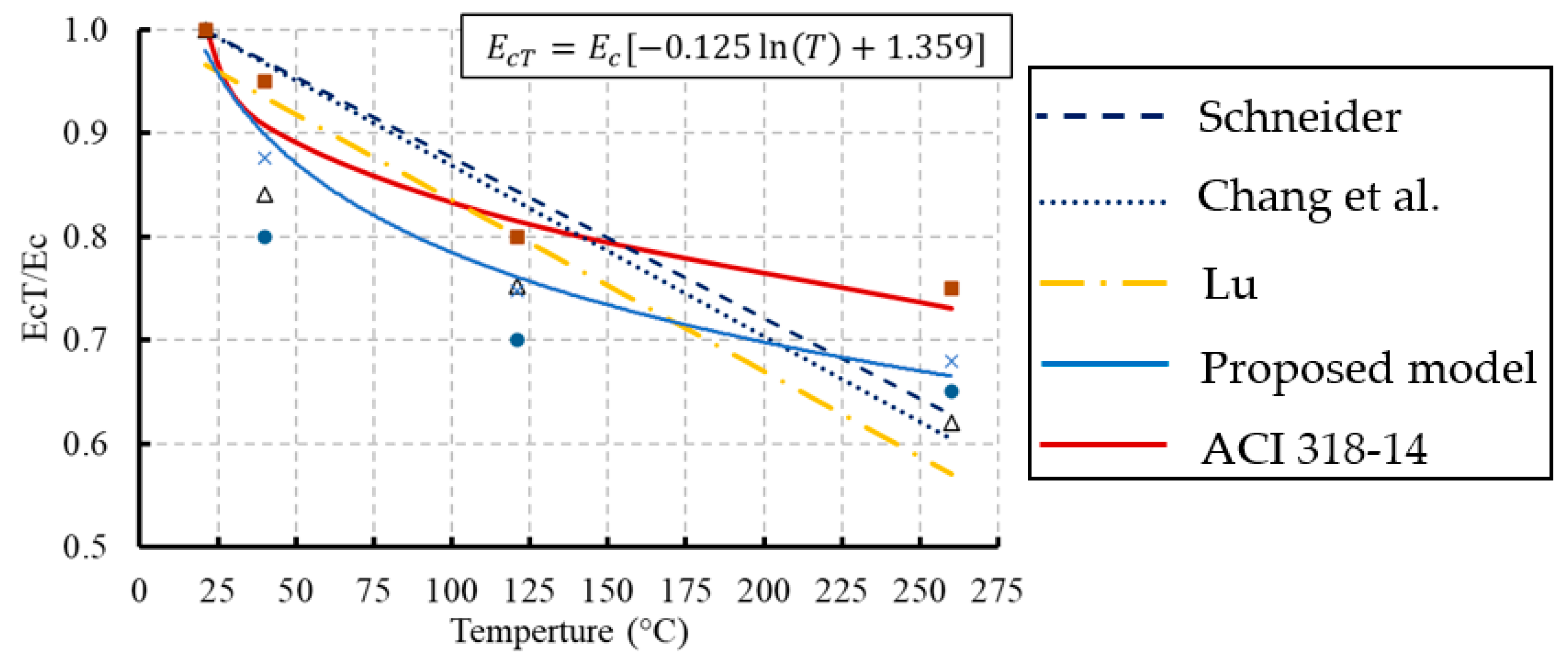 Materials 13 02801 g015 Materials 13 02801 g015