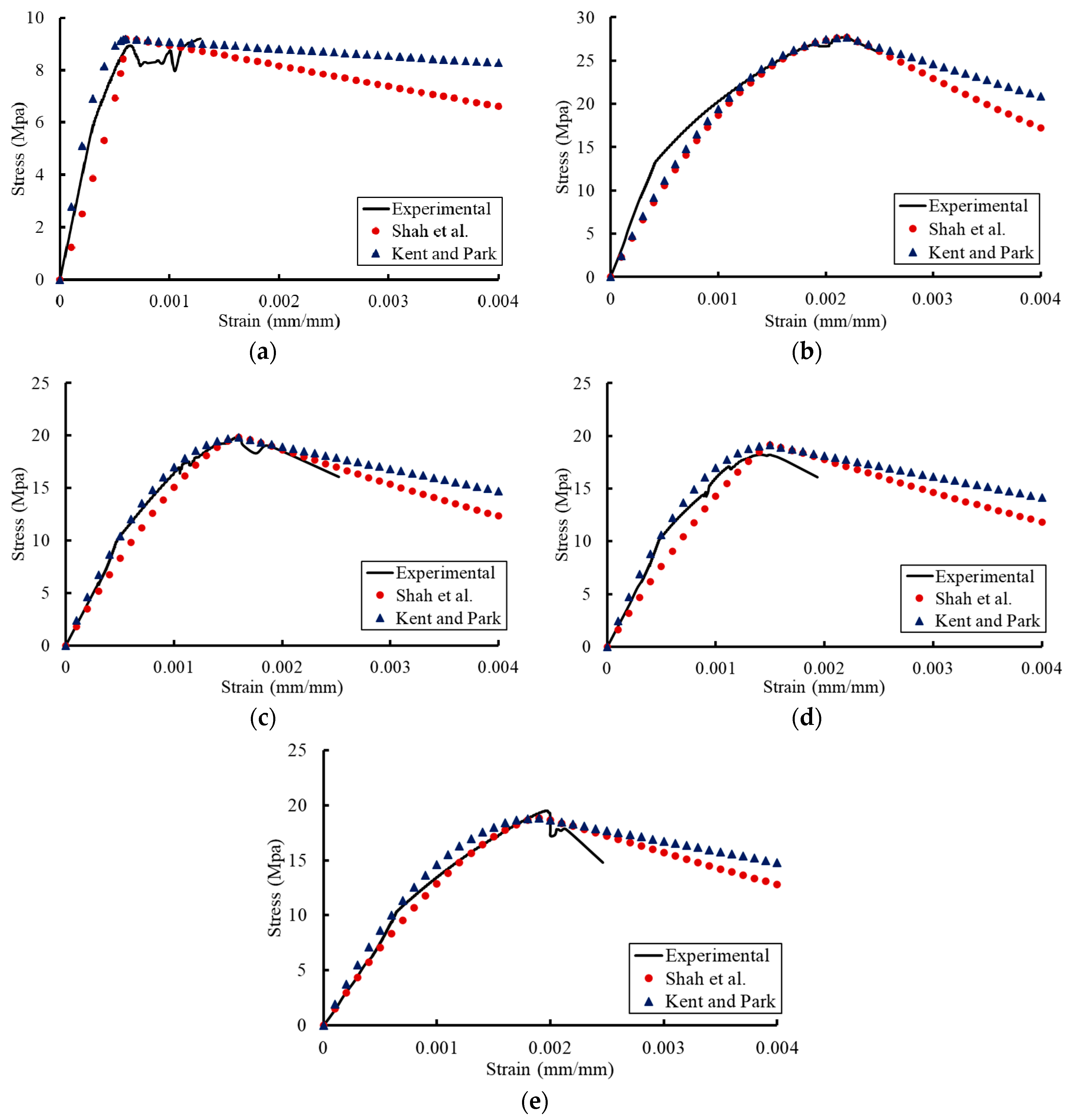 Materials 13 02801 g017 Materials 13 02801 g017