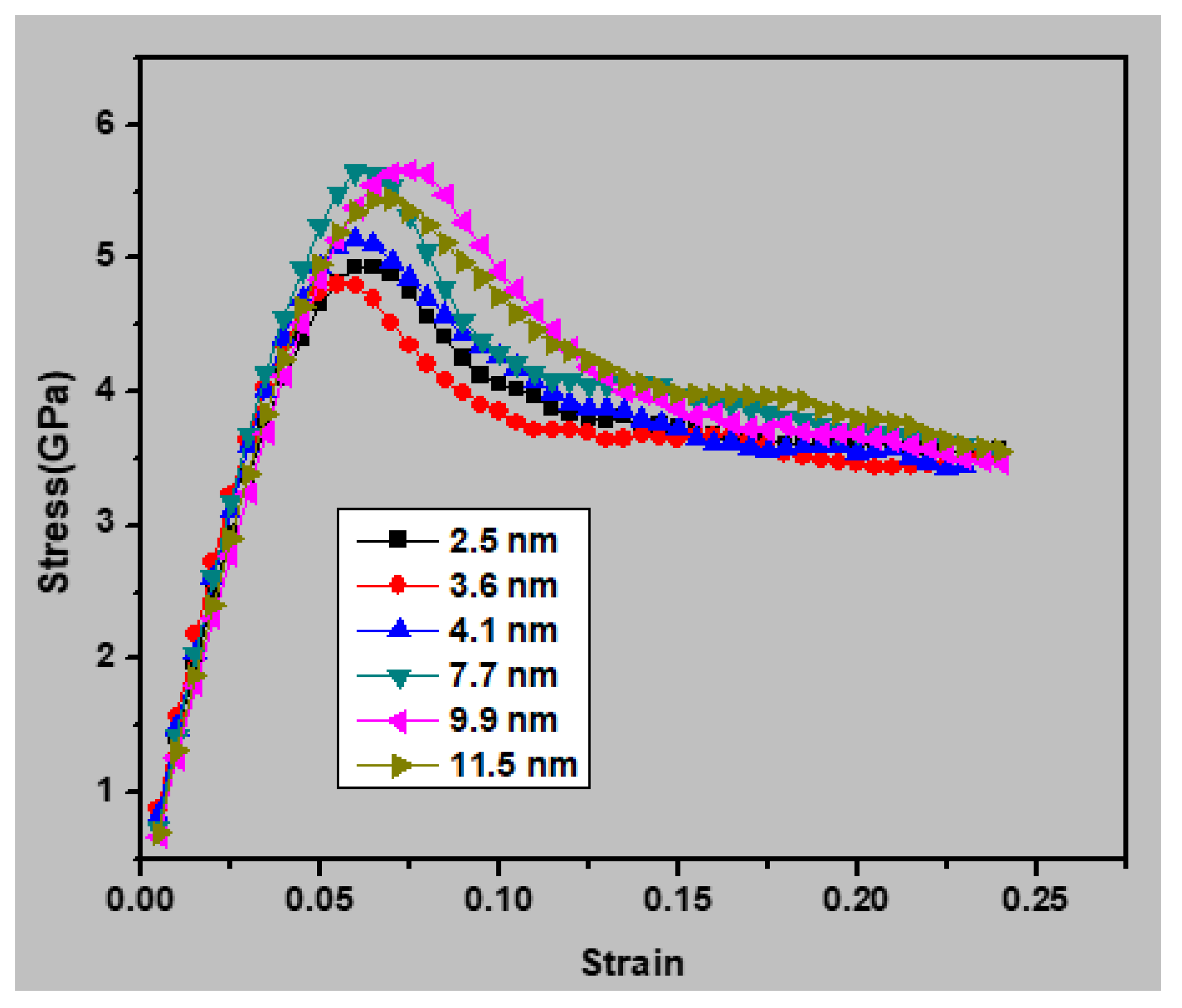 Materials 13 02803 g002 Materials 13 02803 g002