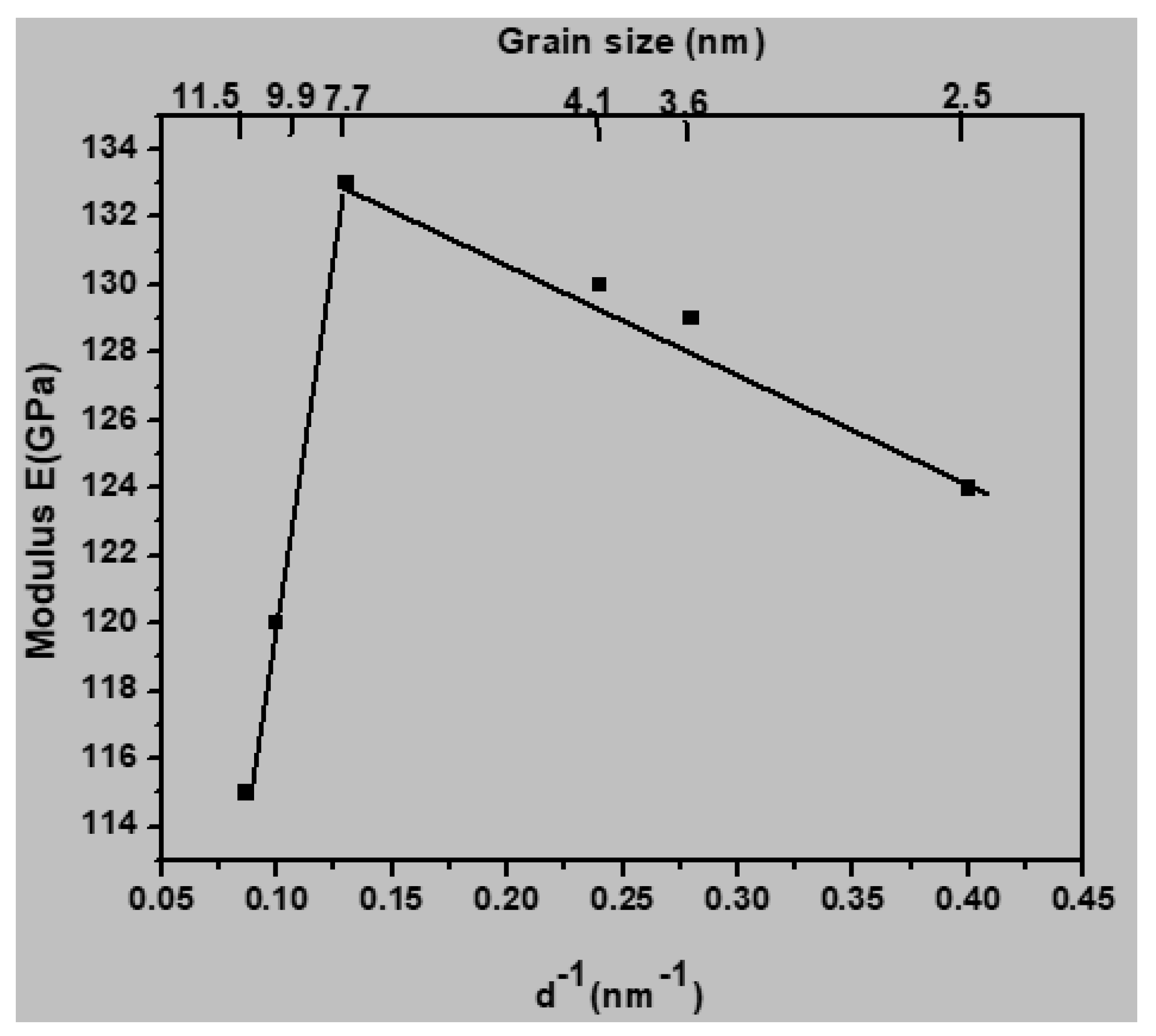 Materials 13 02803 g009 Materials 13 02803 g009