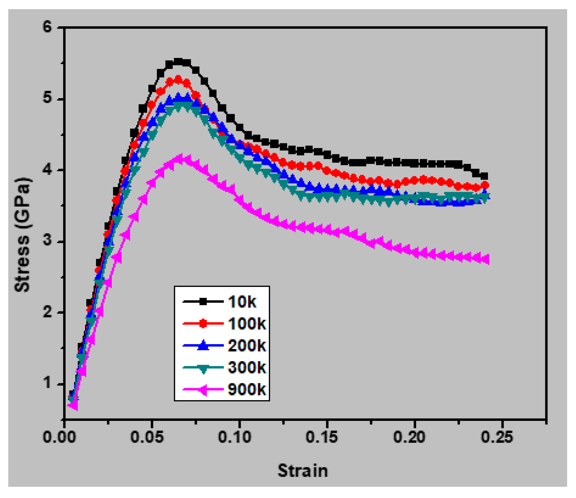 Materials 13 02803 g010 Materials 13 02803 g010