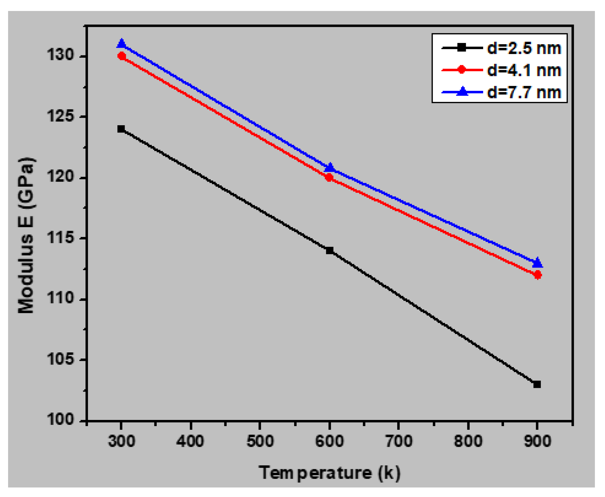 Materials 13 02803 g012 Materials 13 02803 g012