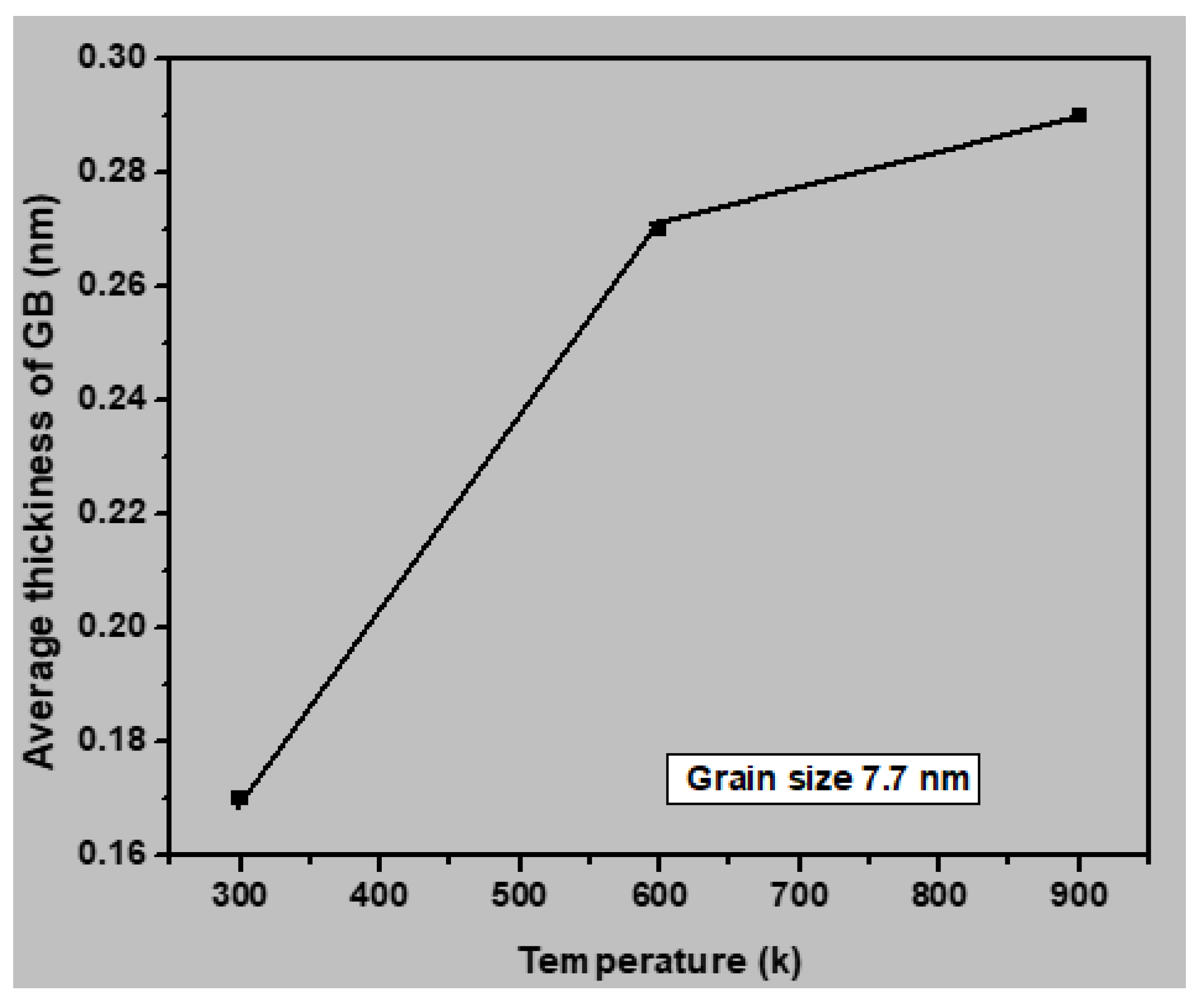 Materials 13 02803 g013 Materials 13 02803 g013