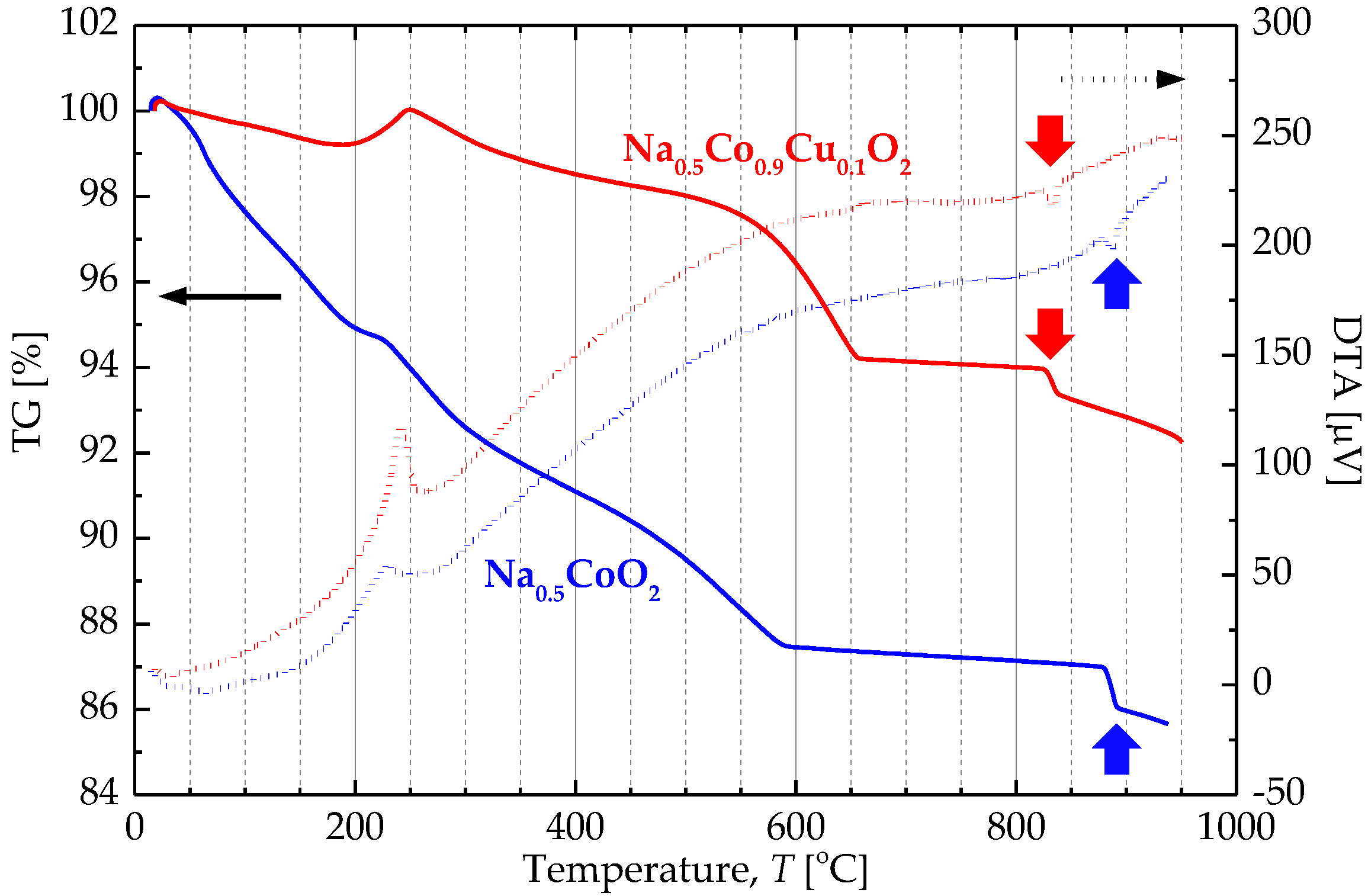 Materials 13 02805 g003
