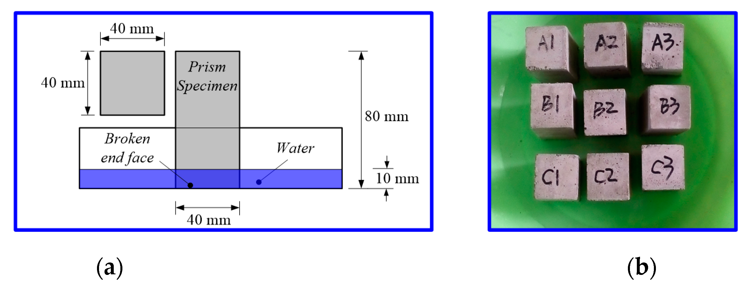 Materials 13 02807 g003 Materials 13 02807 g003