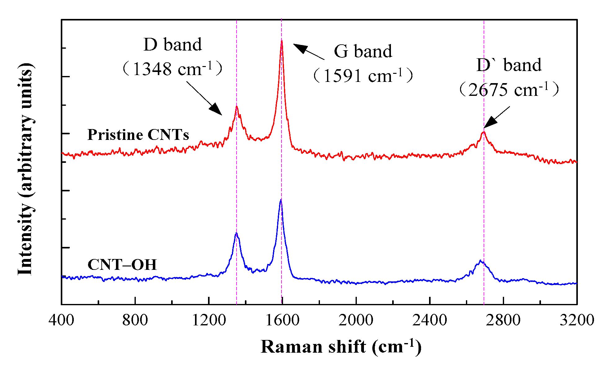 Materials 13 02807 g004 Materials 13 02807 g004