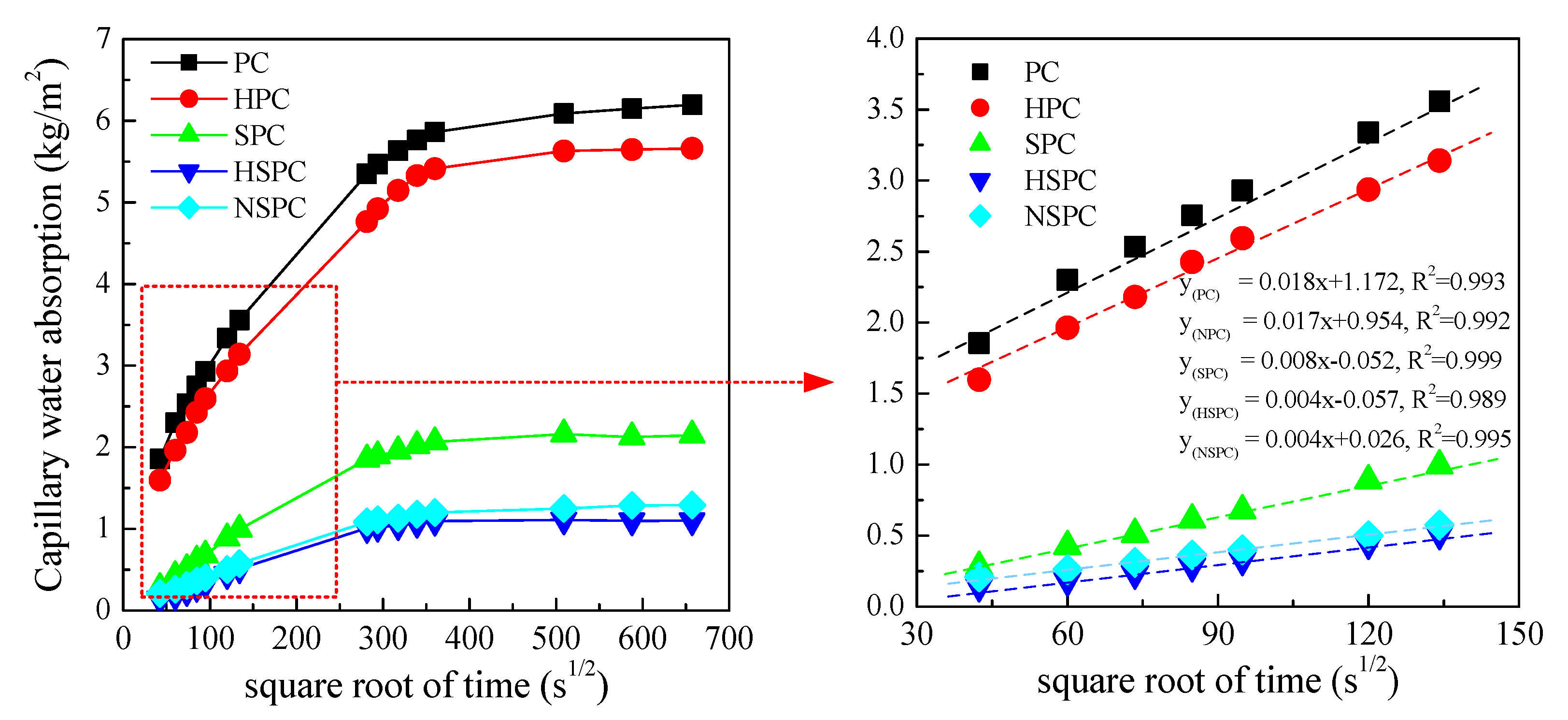 Materials 13 02807 g007 Materials 13 02807 g007