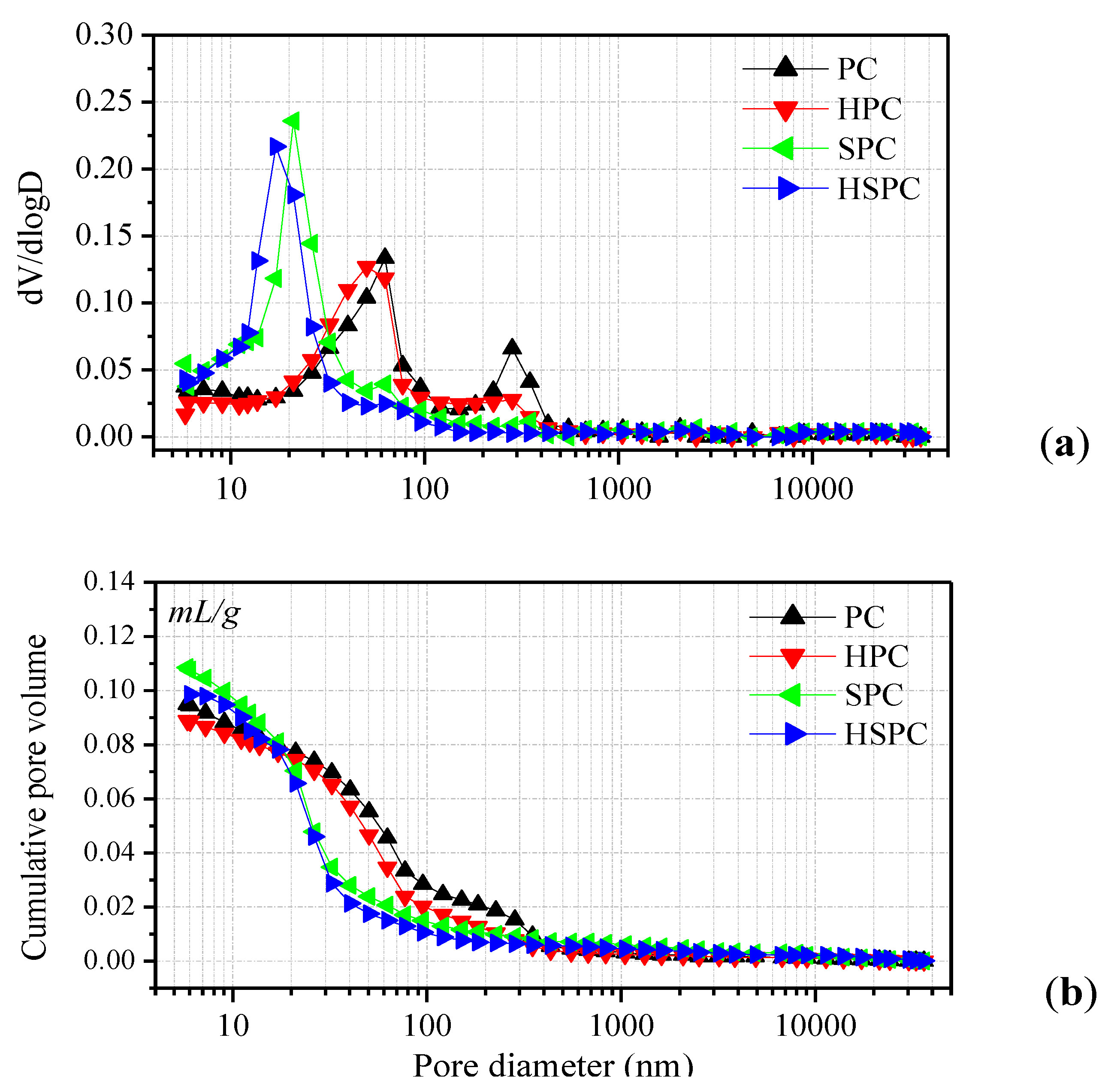 Materials 13 02807 g008 Materials 13 02807 g008