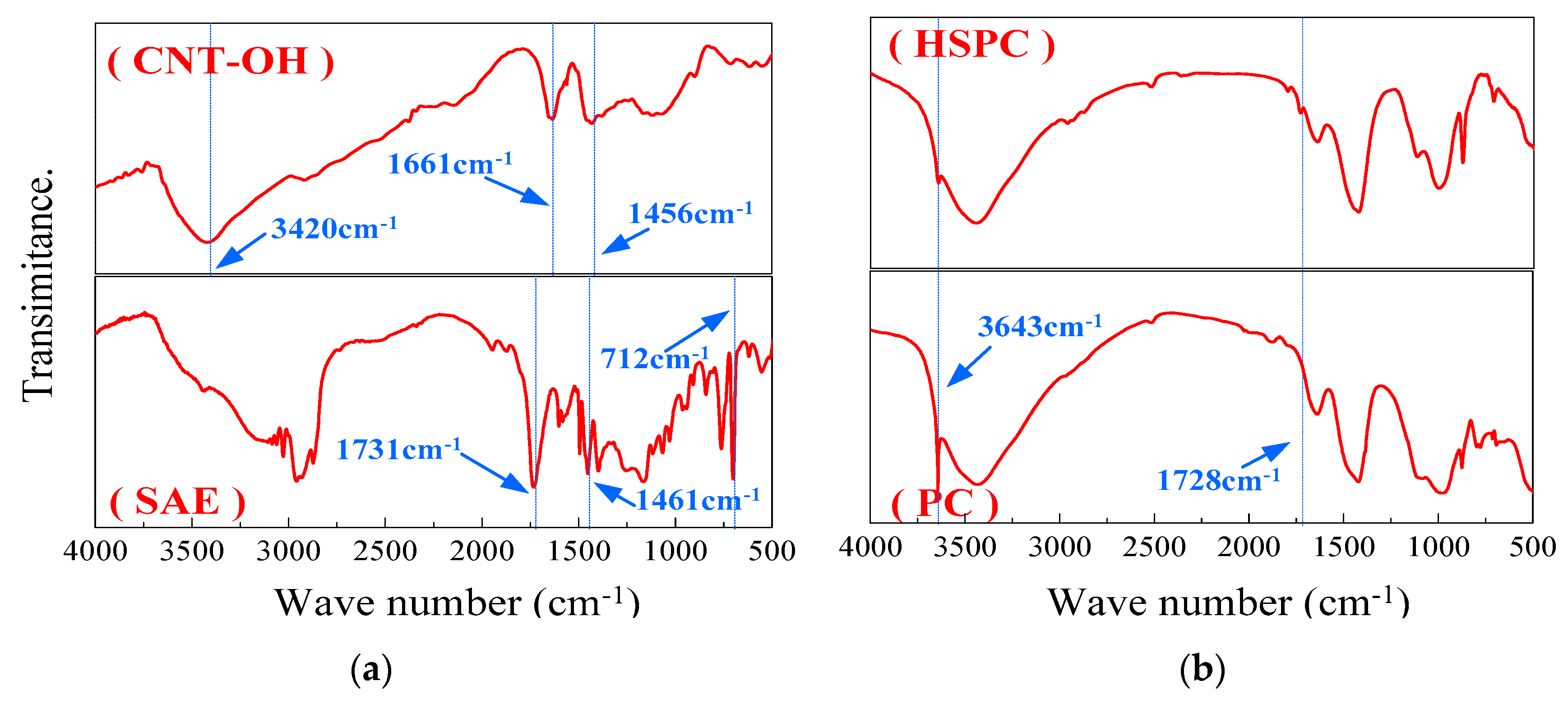 Materials 13 02807 g009 Materials 13 02807 g009