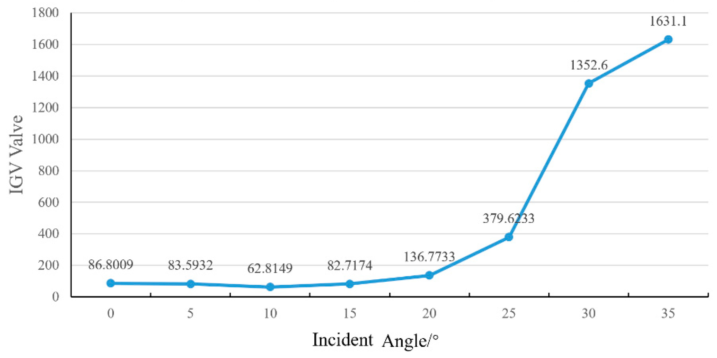 Materials 13 02808 g004 Materials 13 02808 g004