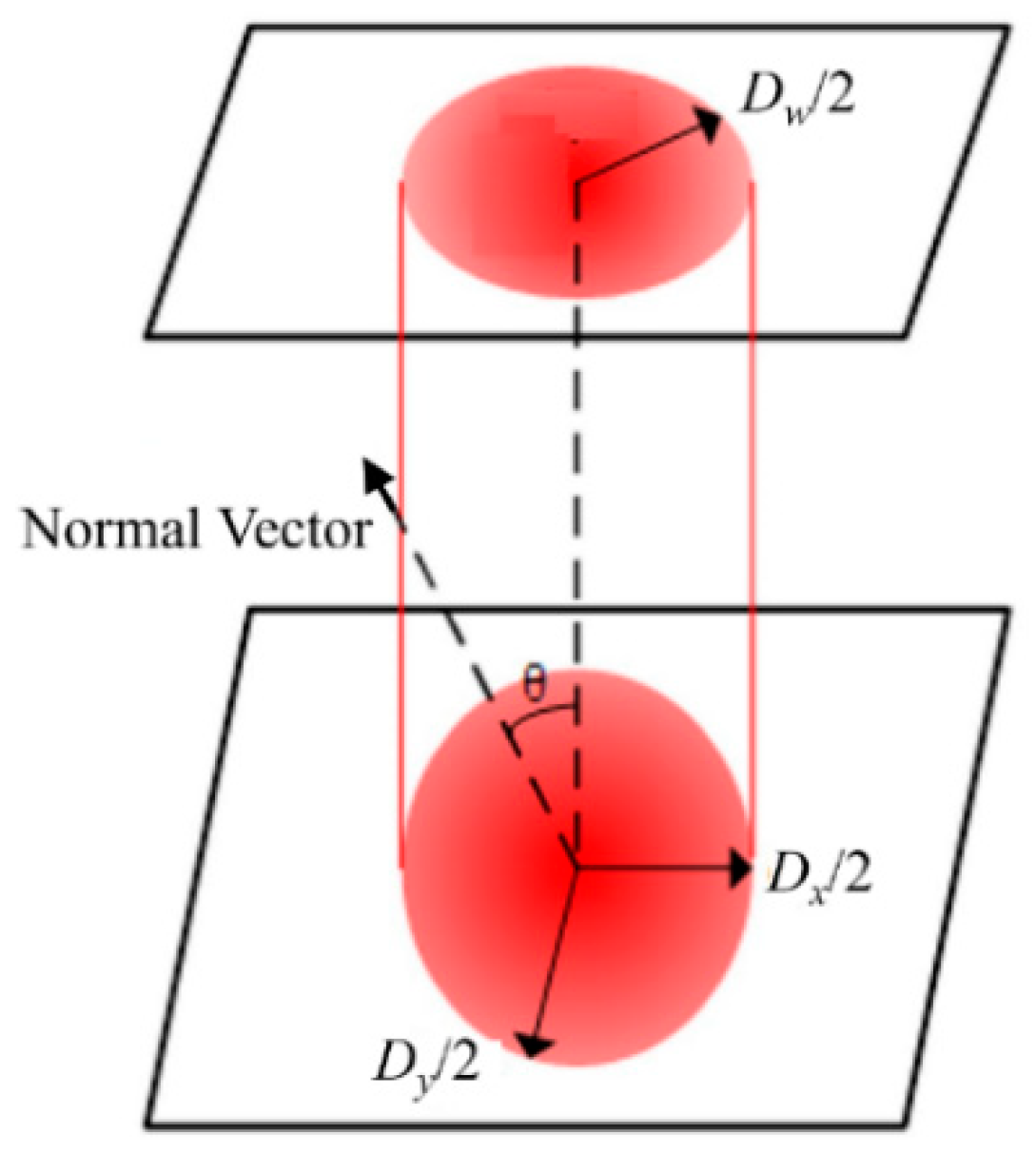 Materials 13 02808 g005 Materials 13 02808 g005