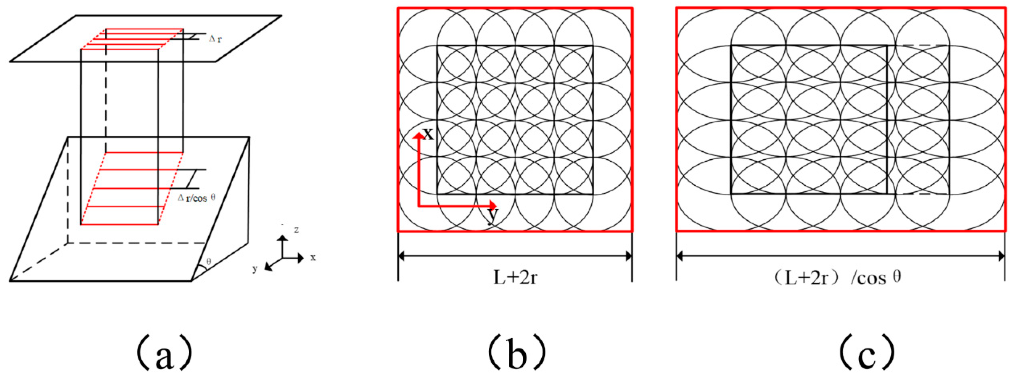 Materials 13 02808 g006 Materials 13 02808 g006