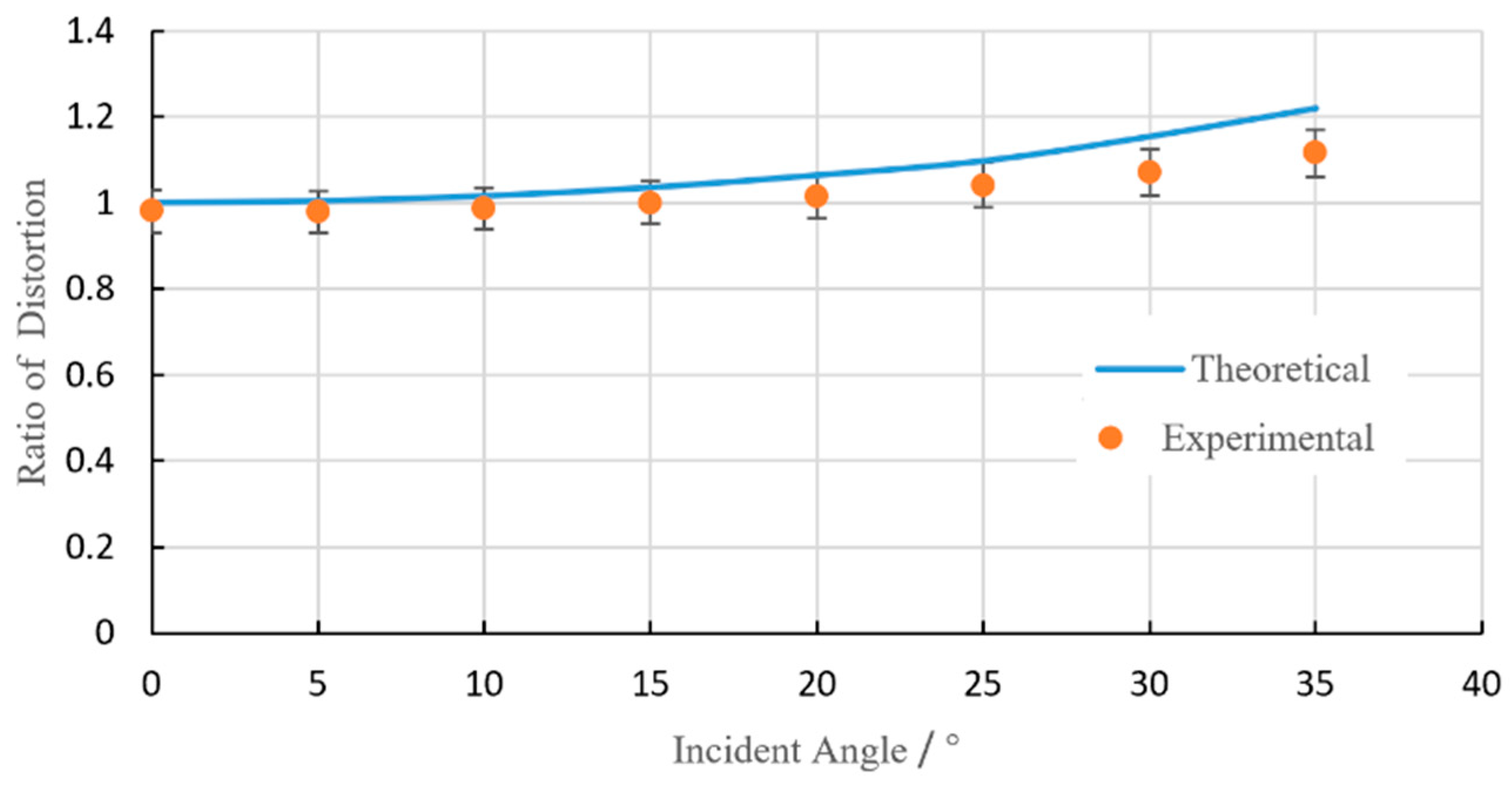 Materials 13 02808 g007 Materials 13 02808 g007