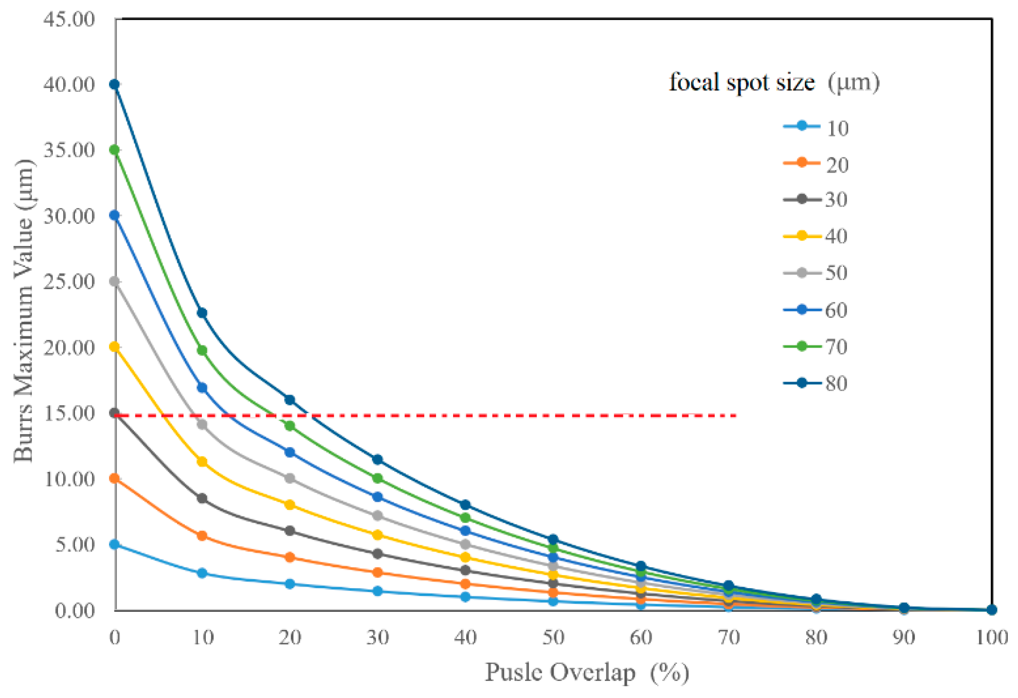 Materials 13 02808 g009 Materials 13 02808 g009