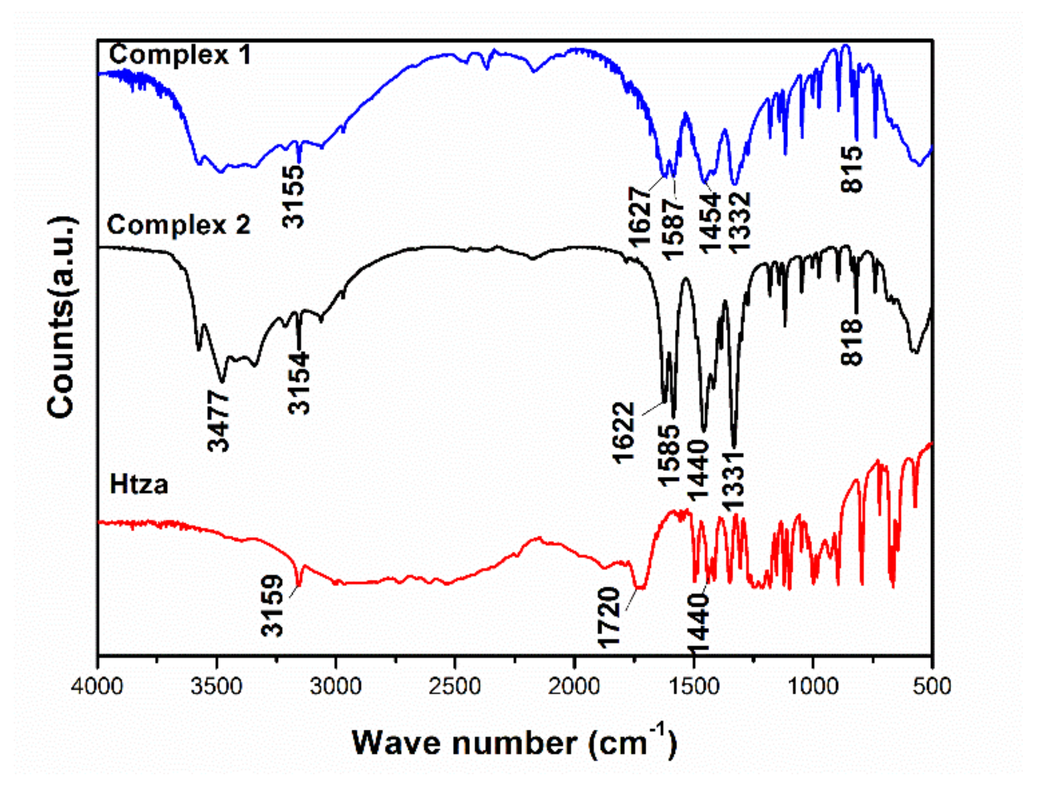 Materials 13 02811 g003 Materials 13 02811 g003