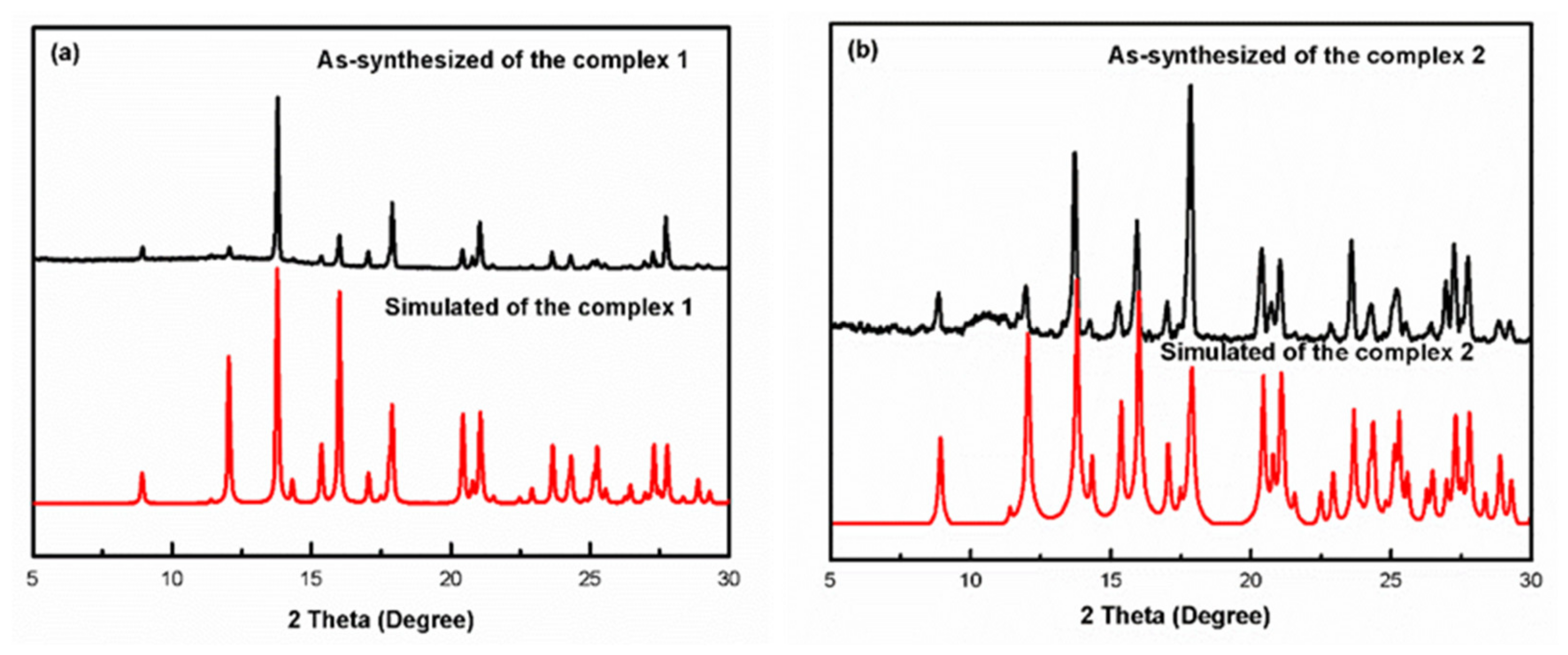 Materials 13 02811 g004 Materials 13 02811 g004