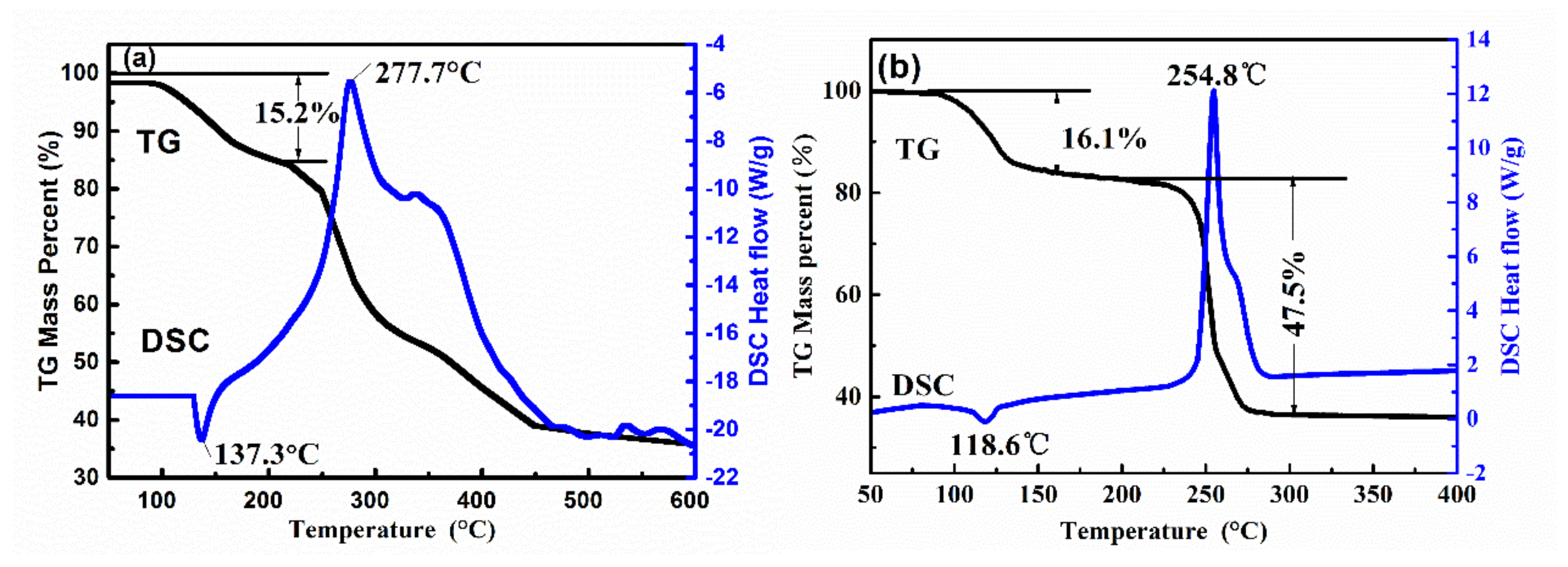 Materials 13 02811 g005 Materials 13 02811 g005