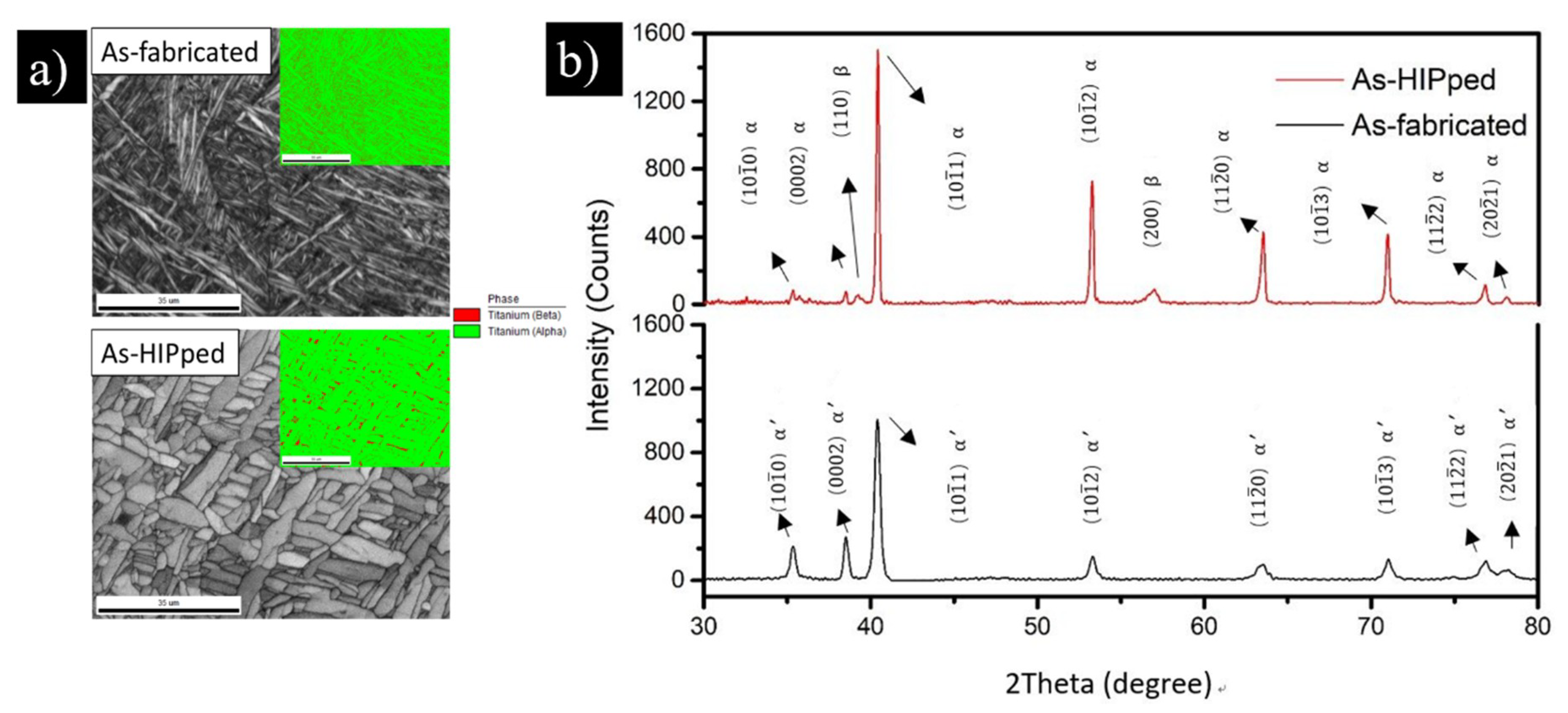 Materials 13 02813 g004 Materials 13 02813 g004