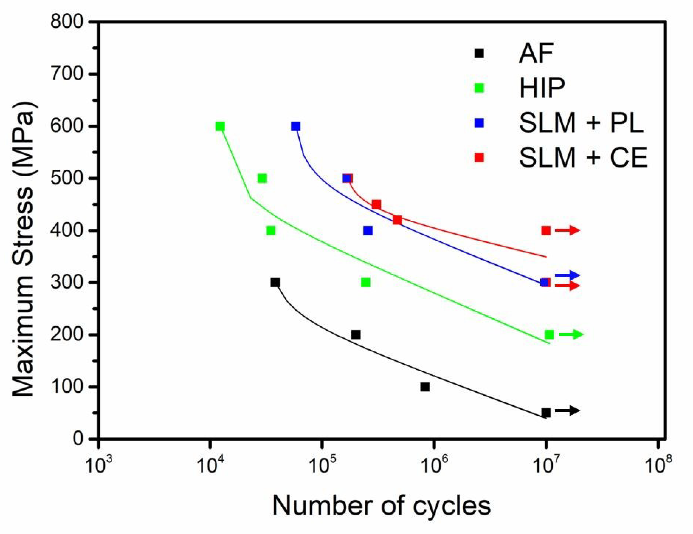 Materials 13 02813 g009 Materials 13 02813 g009