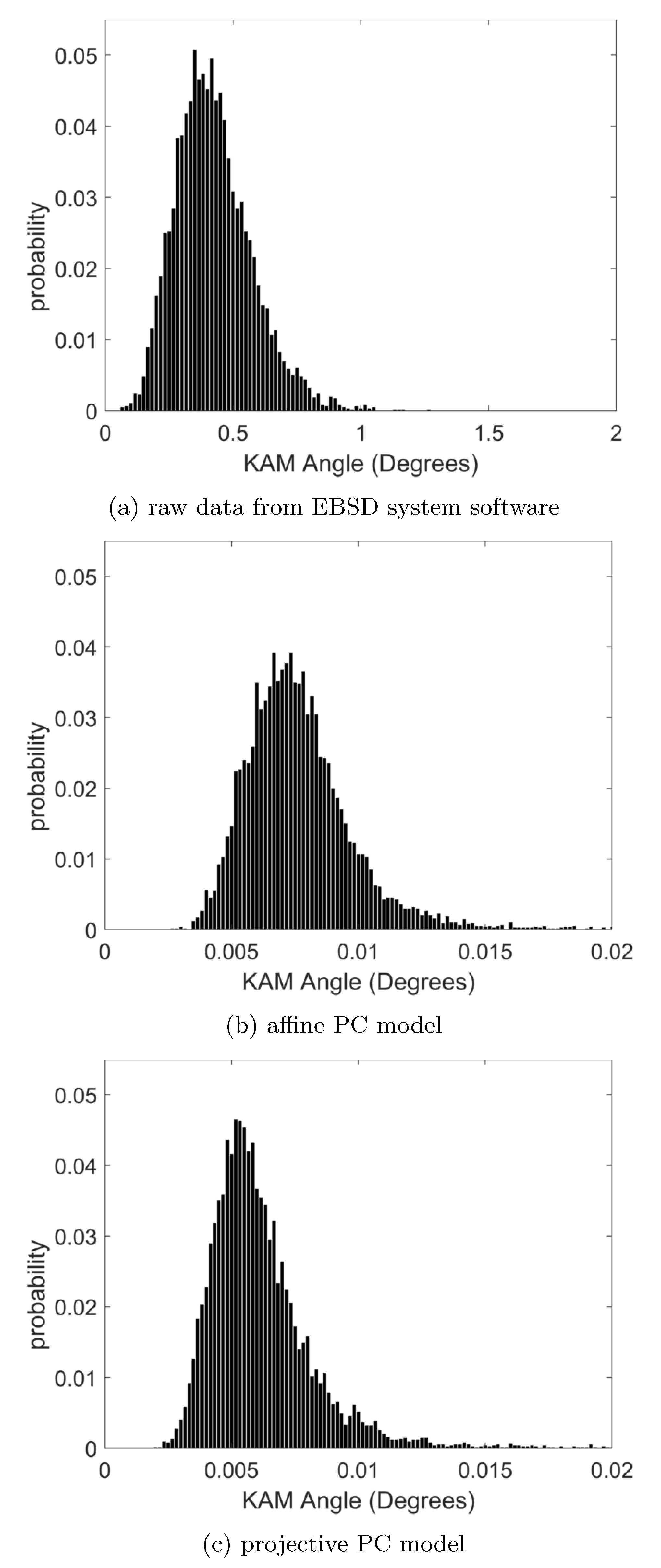 Materials 13 02816 g004