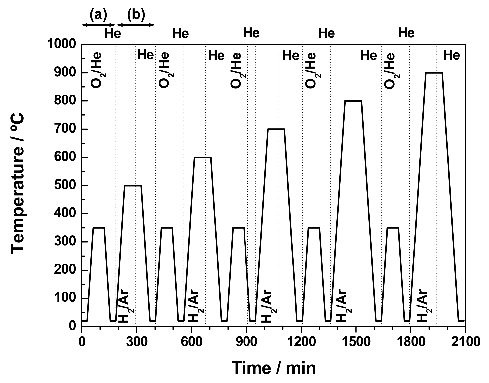 Materials 13 02818 g001 Materials 13 02818 g001