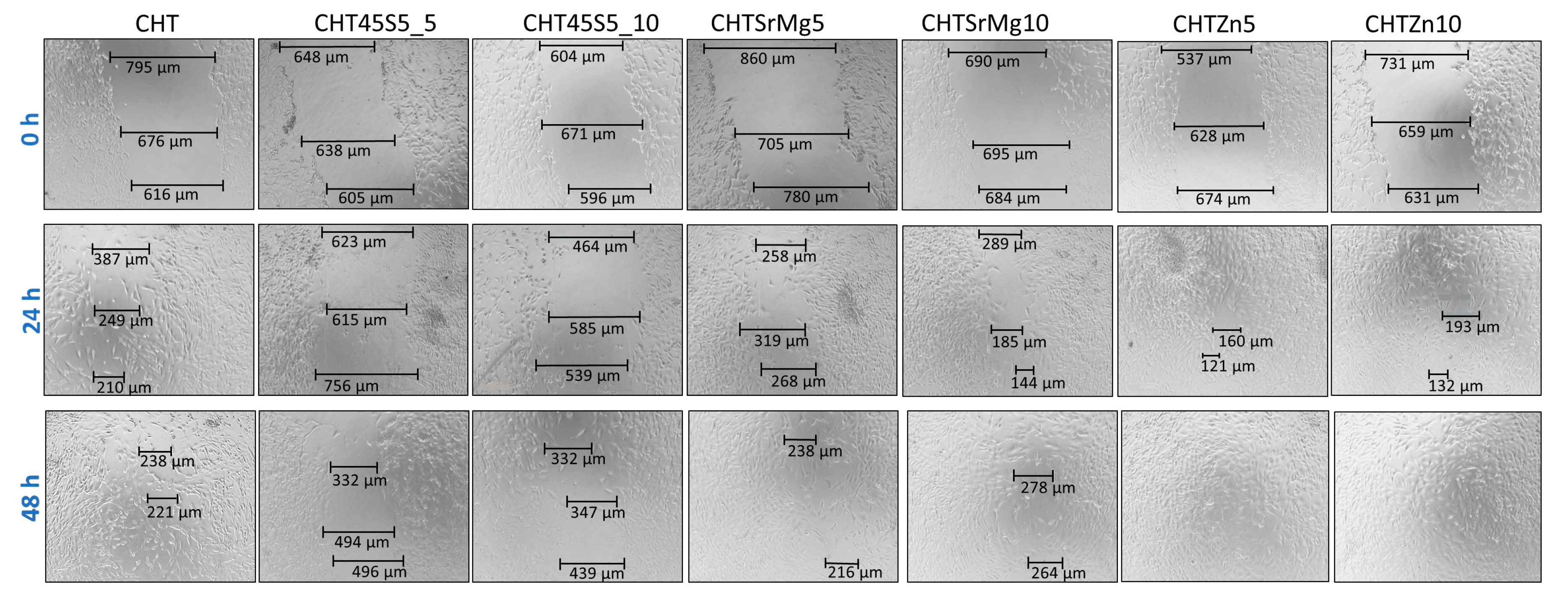 Materials 13 02819 g007