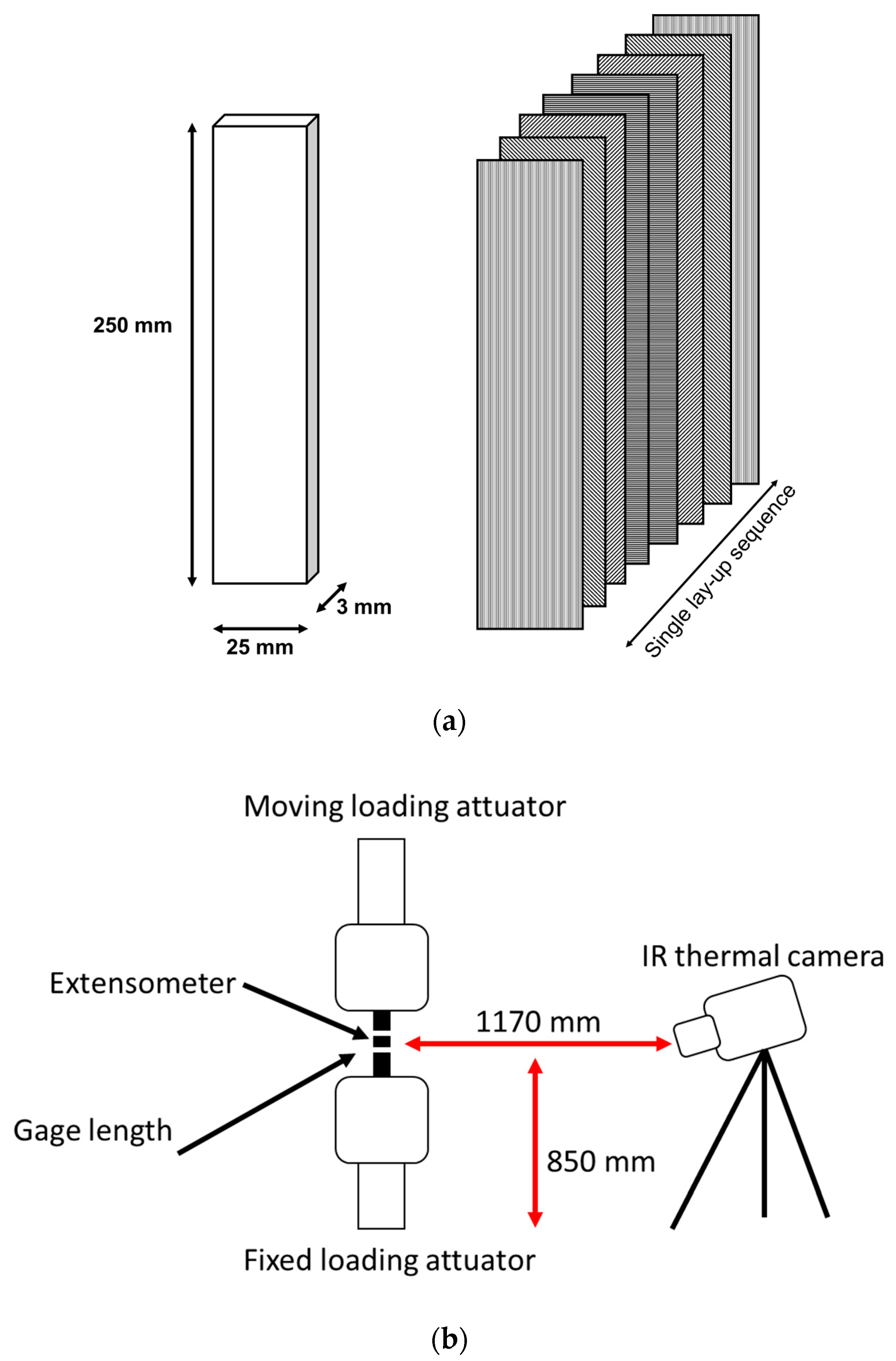 Materials 13 02820 g001 Materials 13 02820 g001
