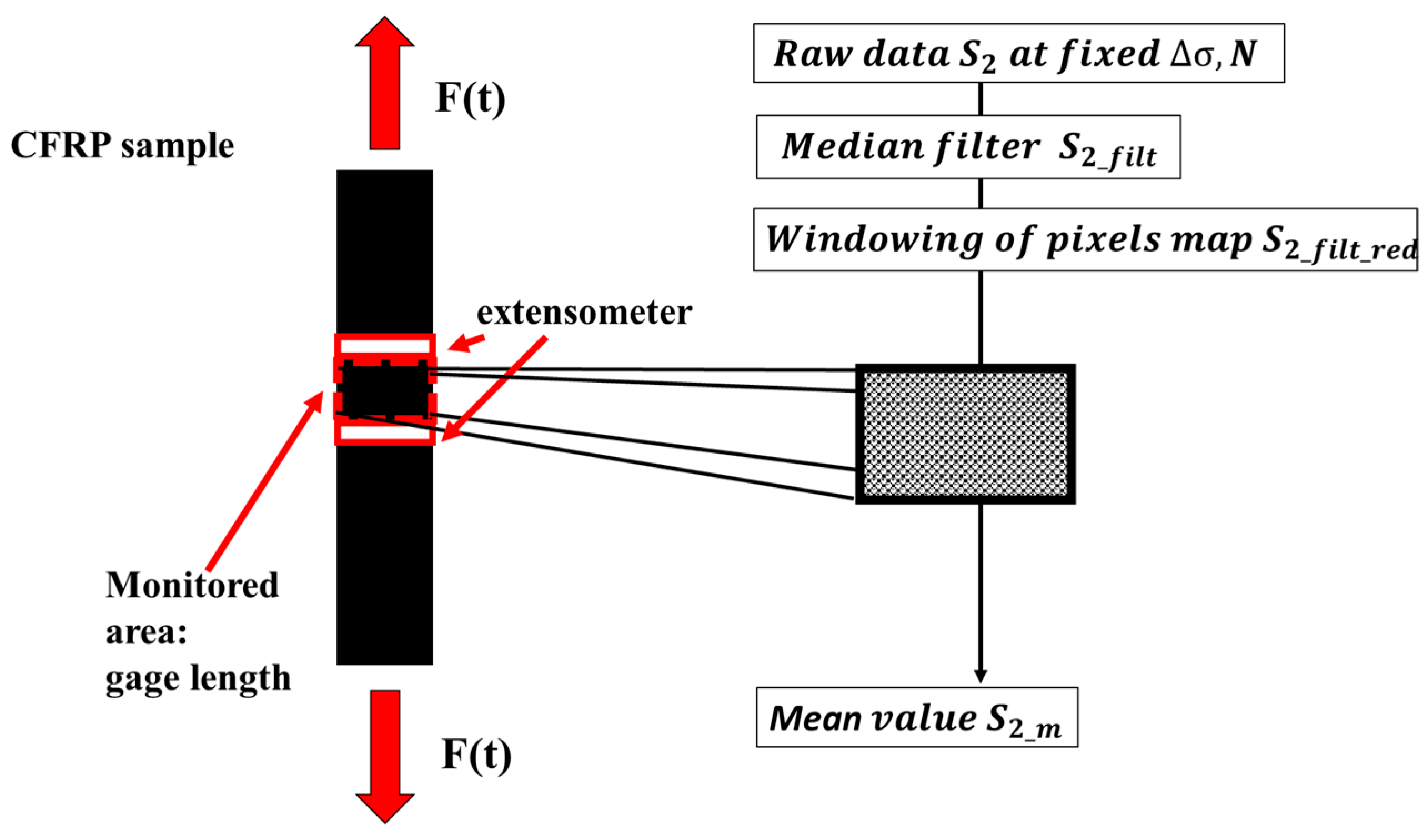 Materials 13 02820 g003 Materials 13 02820 g003