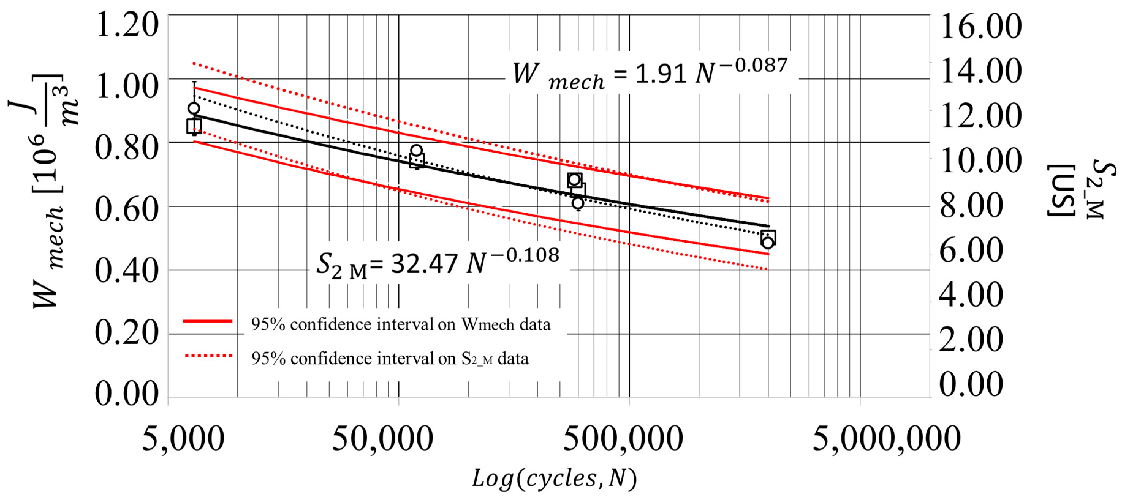 Materials 13 02820 g008 Materials 13 02820 g008
