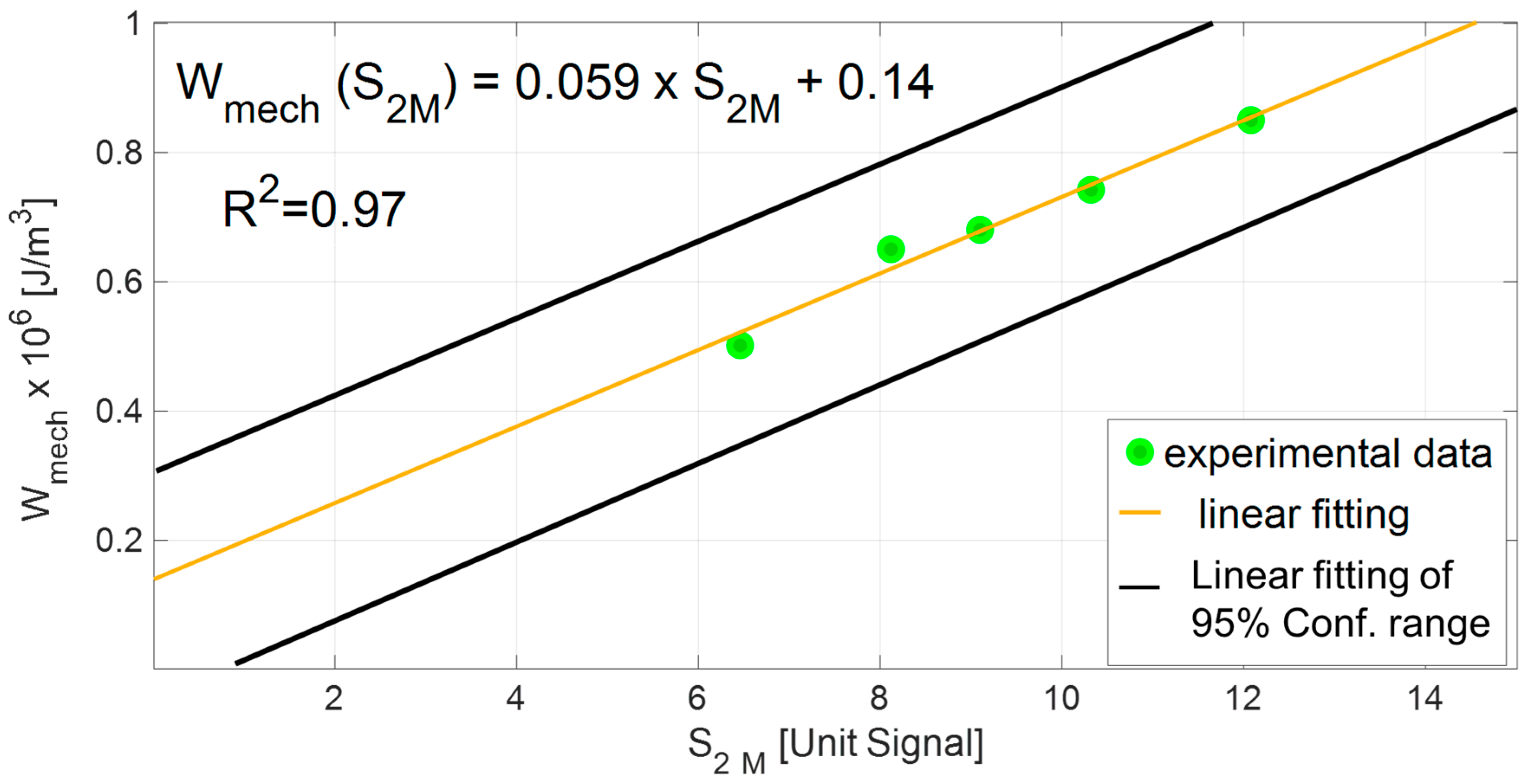 Materials 13 02820 g009 Materials 13 02820 g009
