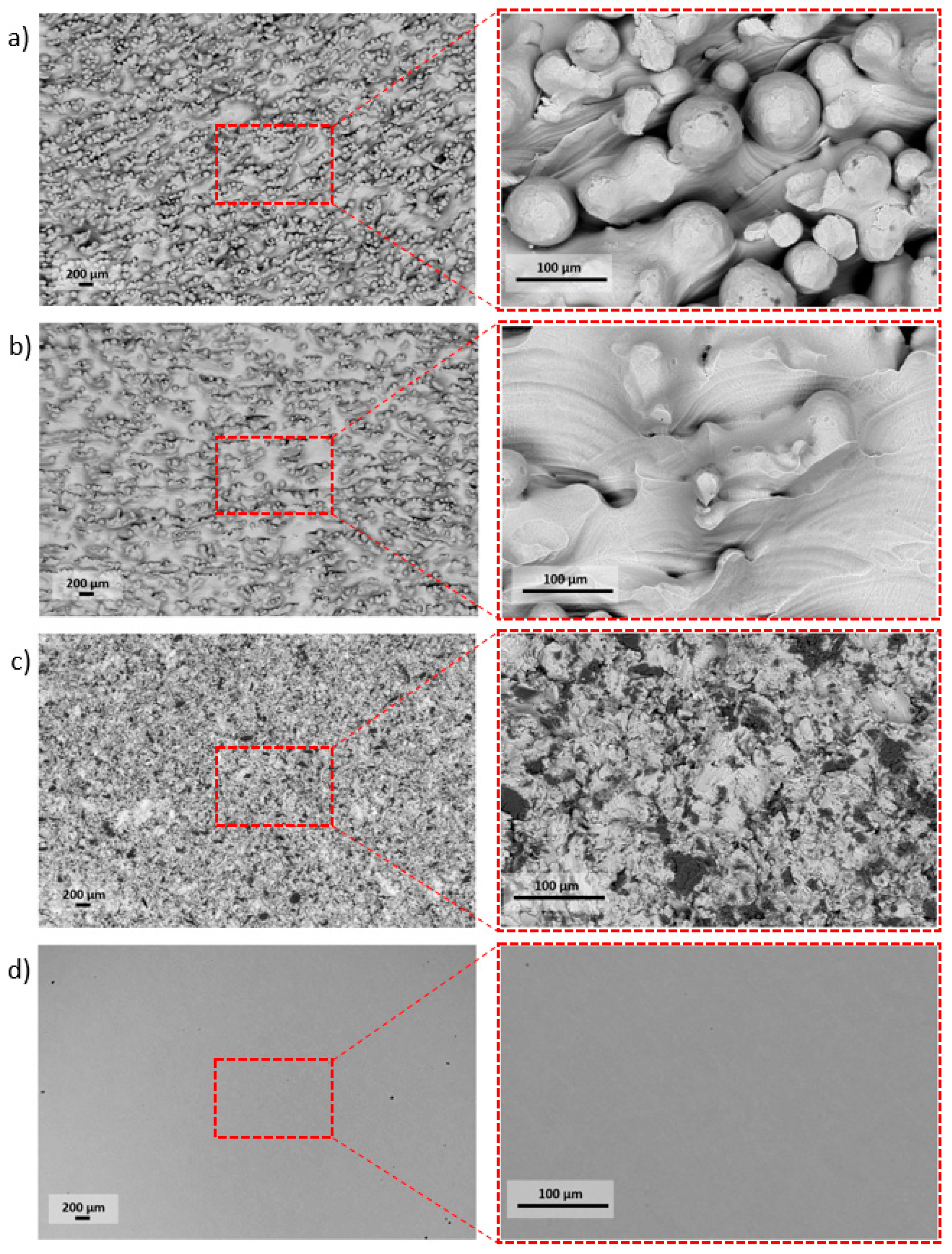 Materials 13 02822 g002