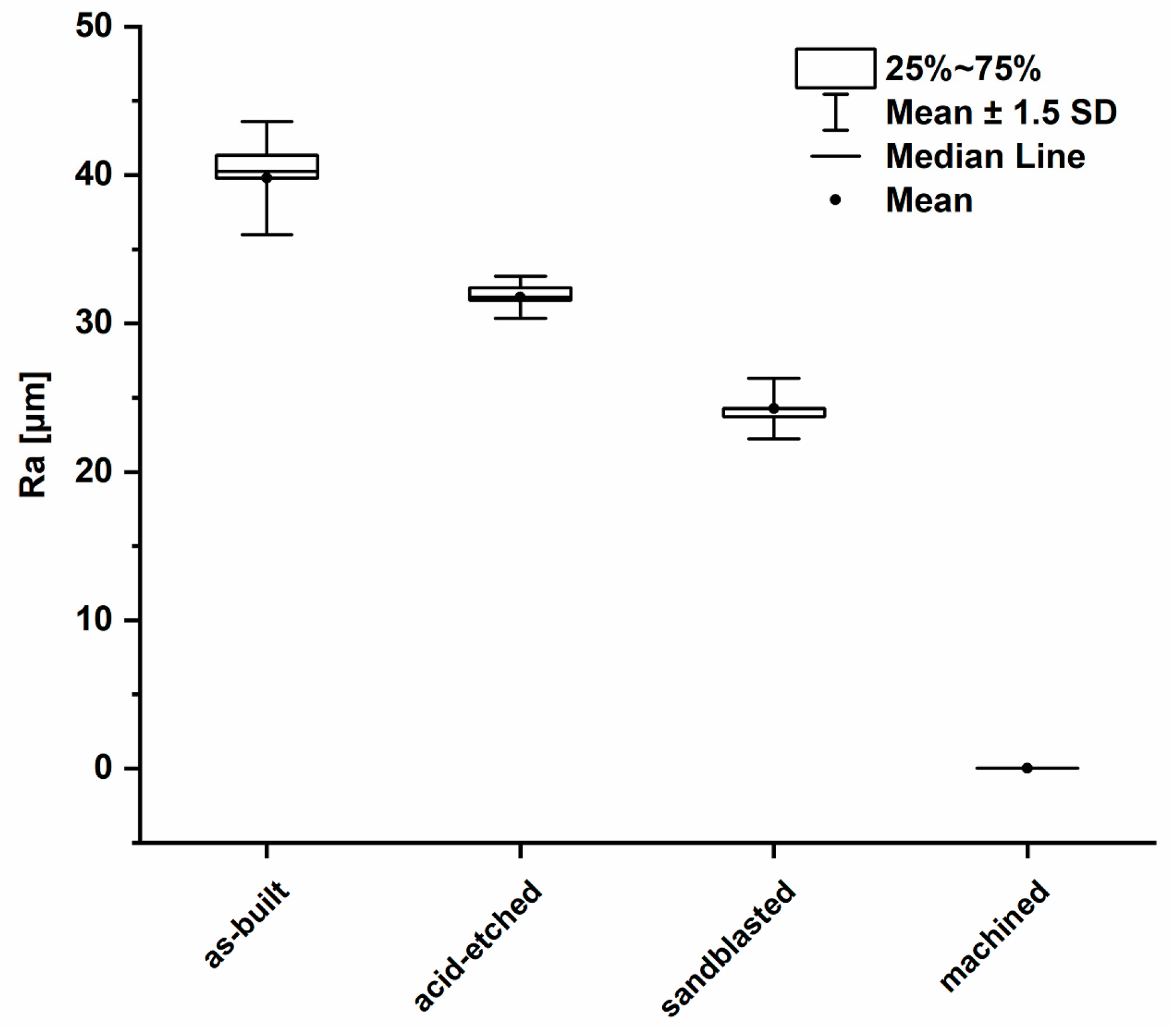 Materials 13 02822 g004