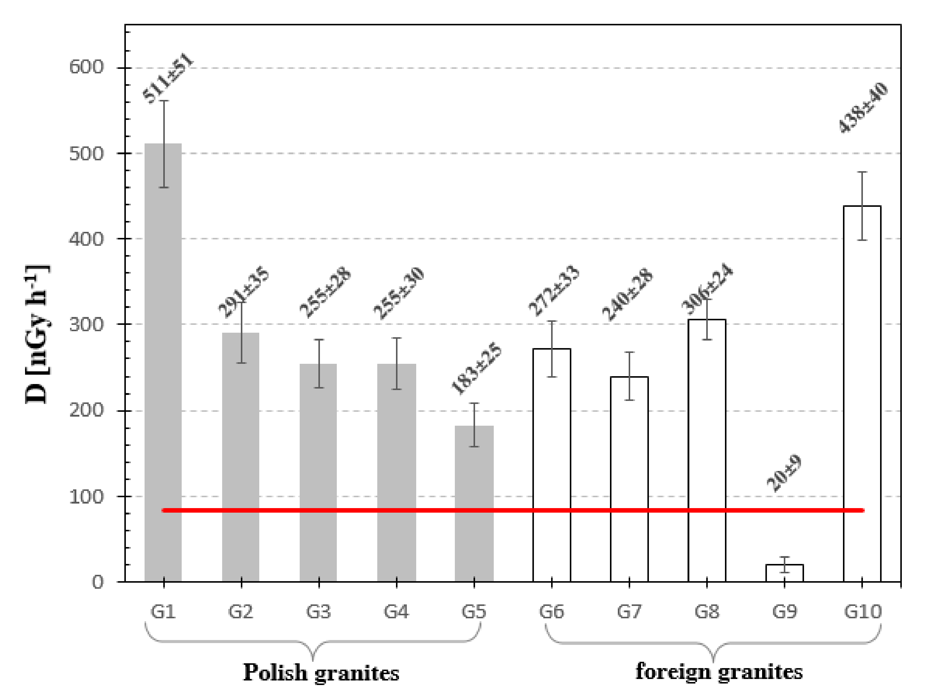 Materials 13 02824 g006