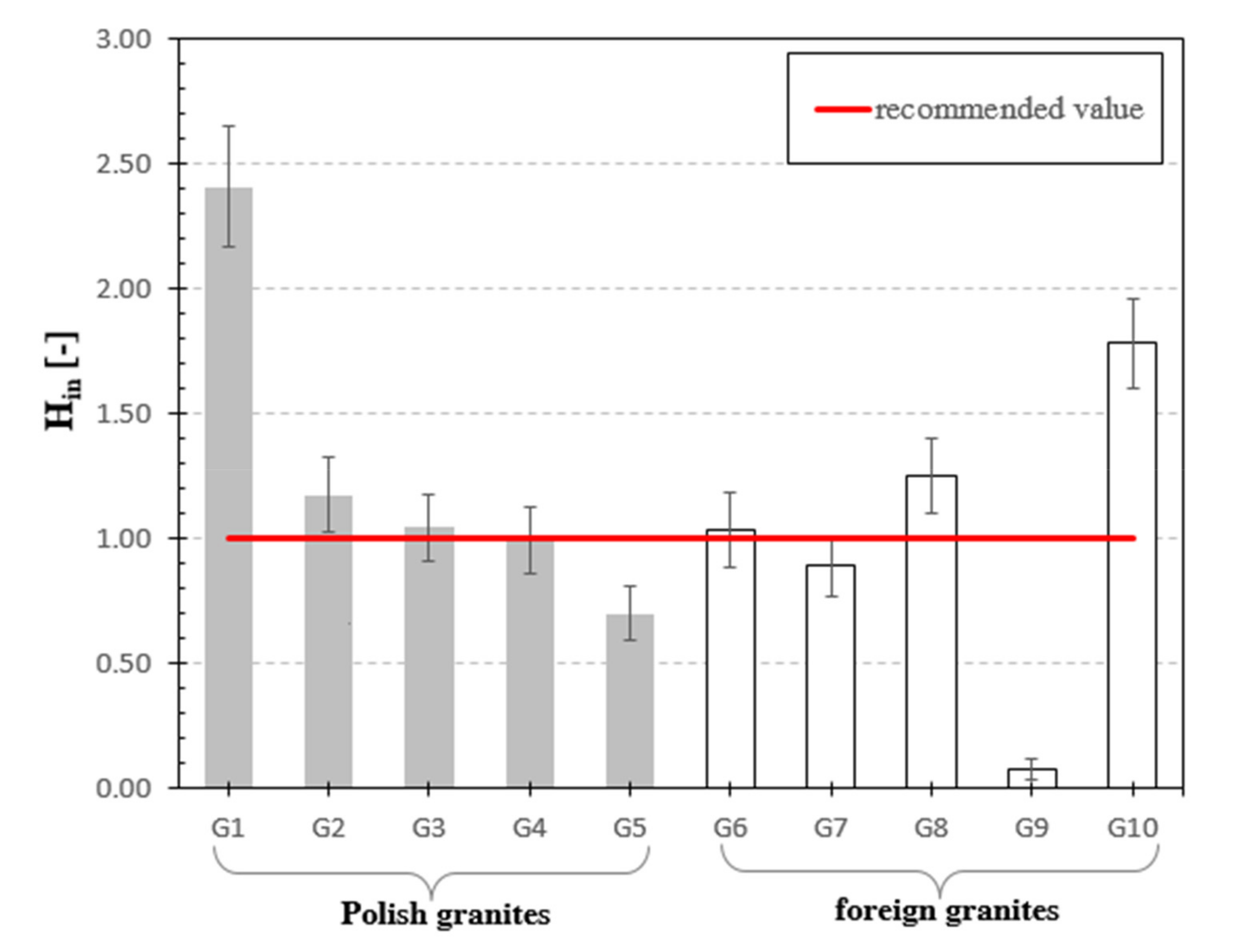Materials 13 02824 g009